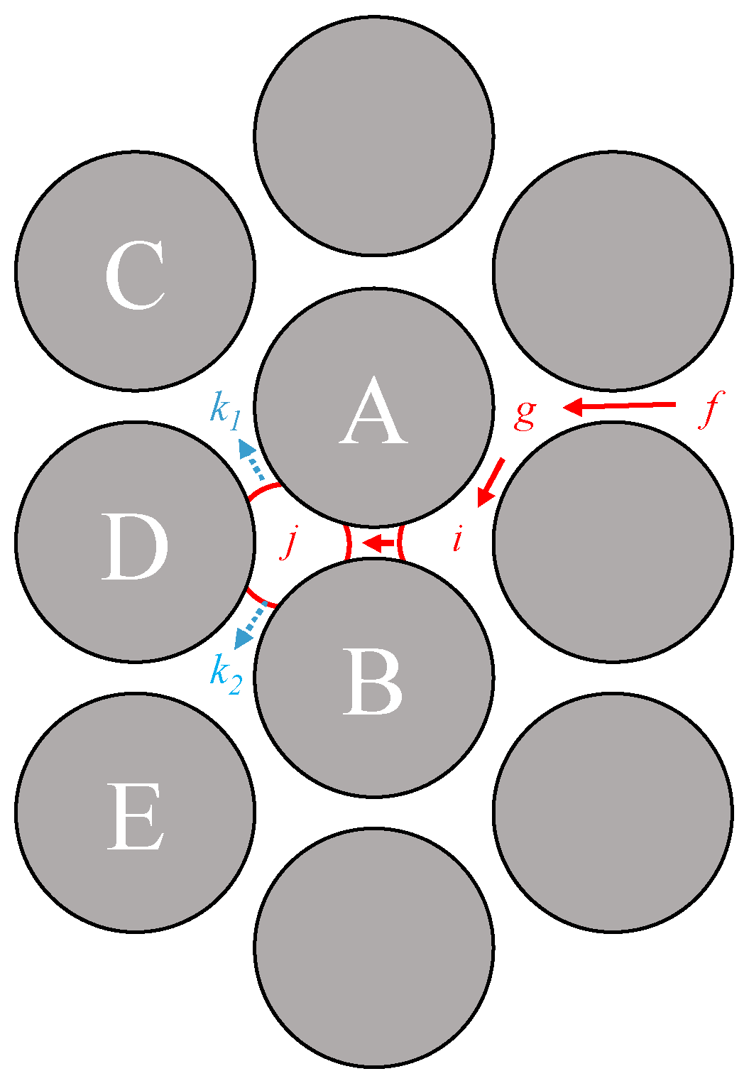 Processes 11 03322 g012 Processes 11 03322 g012
