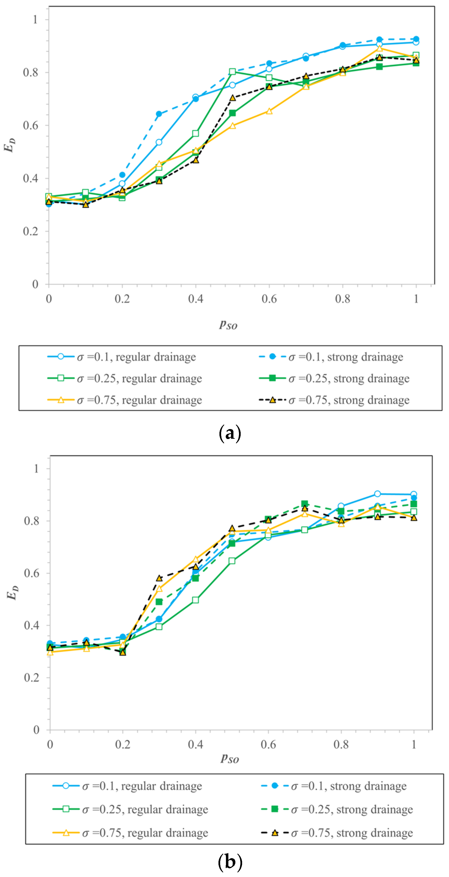 Processes 11 03322 g017 Processes 11 03322 g017