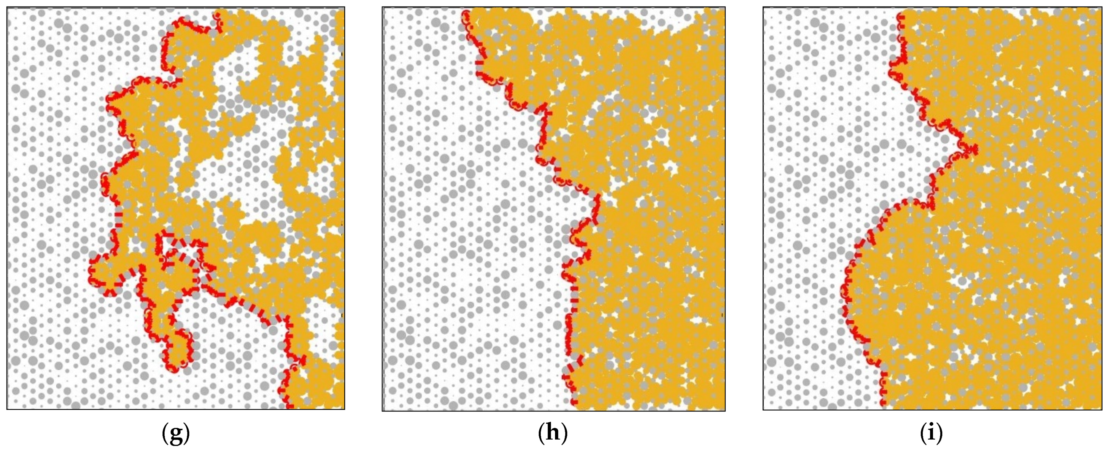 Processes 11 03322 g018b Processes 11 03322 g018b