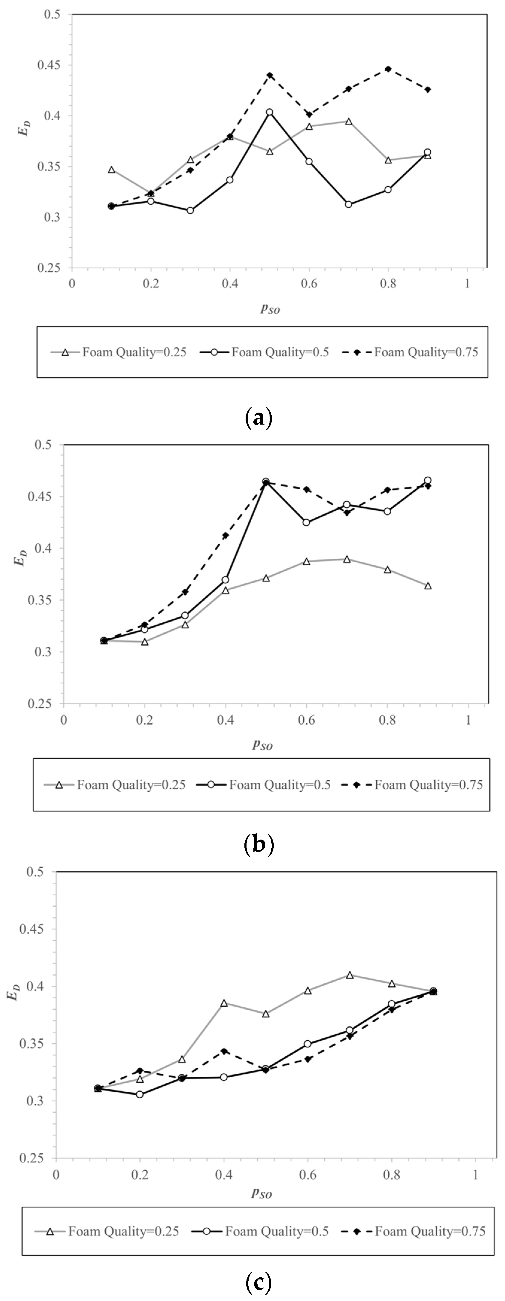 Processes 11 03322 g028 Processes 11 03322 g028