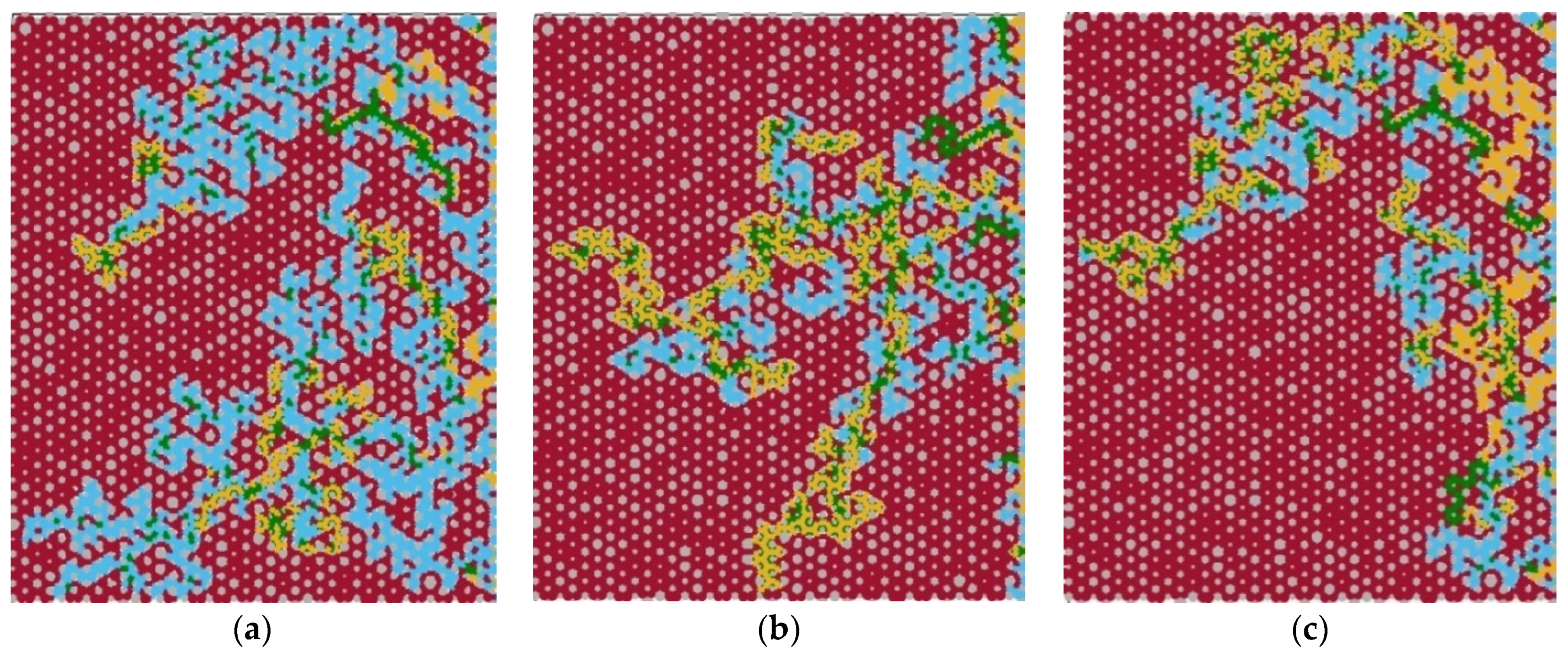 Processes 11 03322 g031 Processes 11 03322 g031