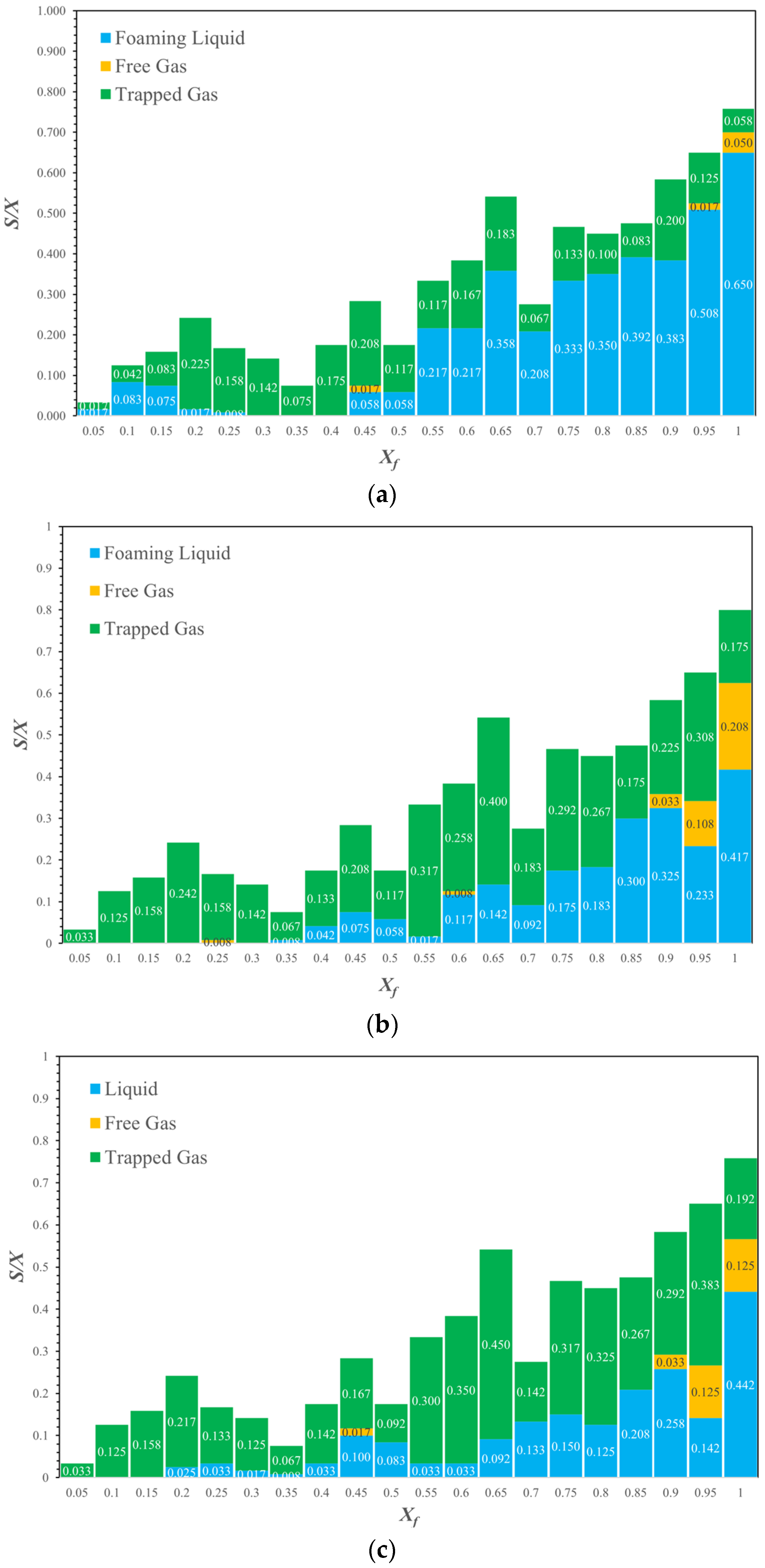 Processes 11 03322 g032 Processes 11 03322 g032
