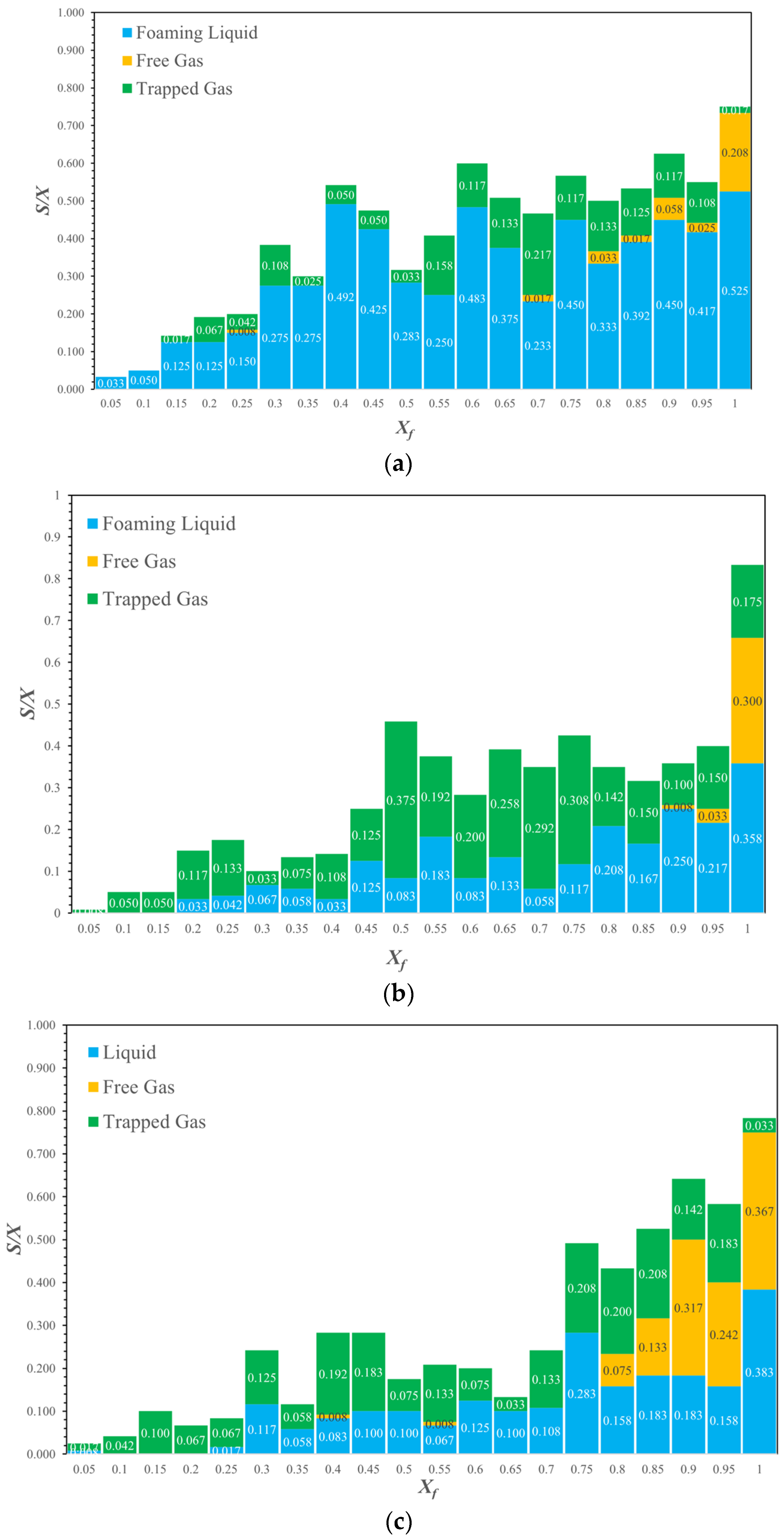 Processes 11 03322 g033 Processes 11 03322 g033