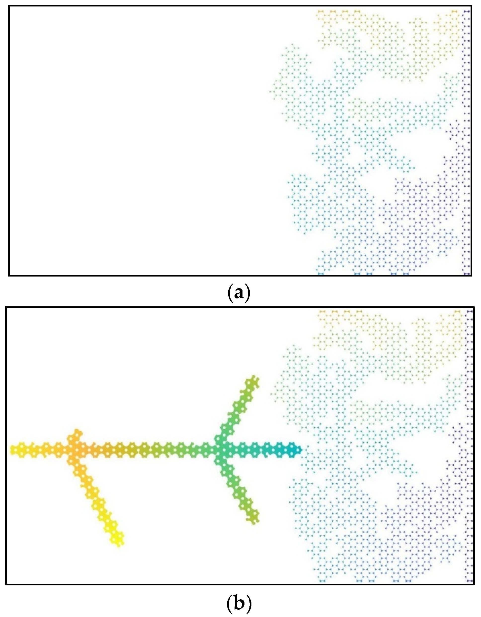Processes 11 03322 g038 Processes 11 03322 g038
