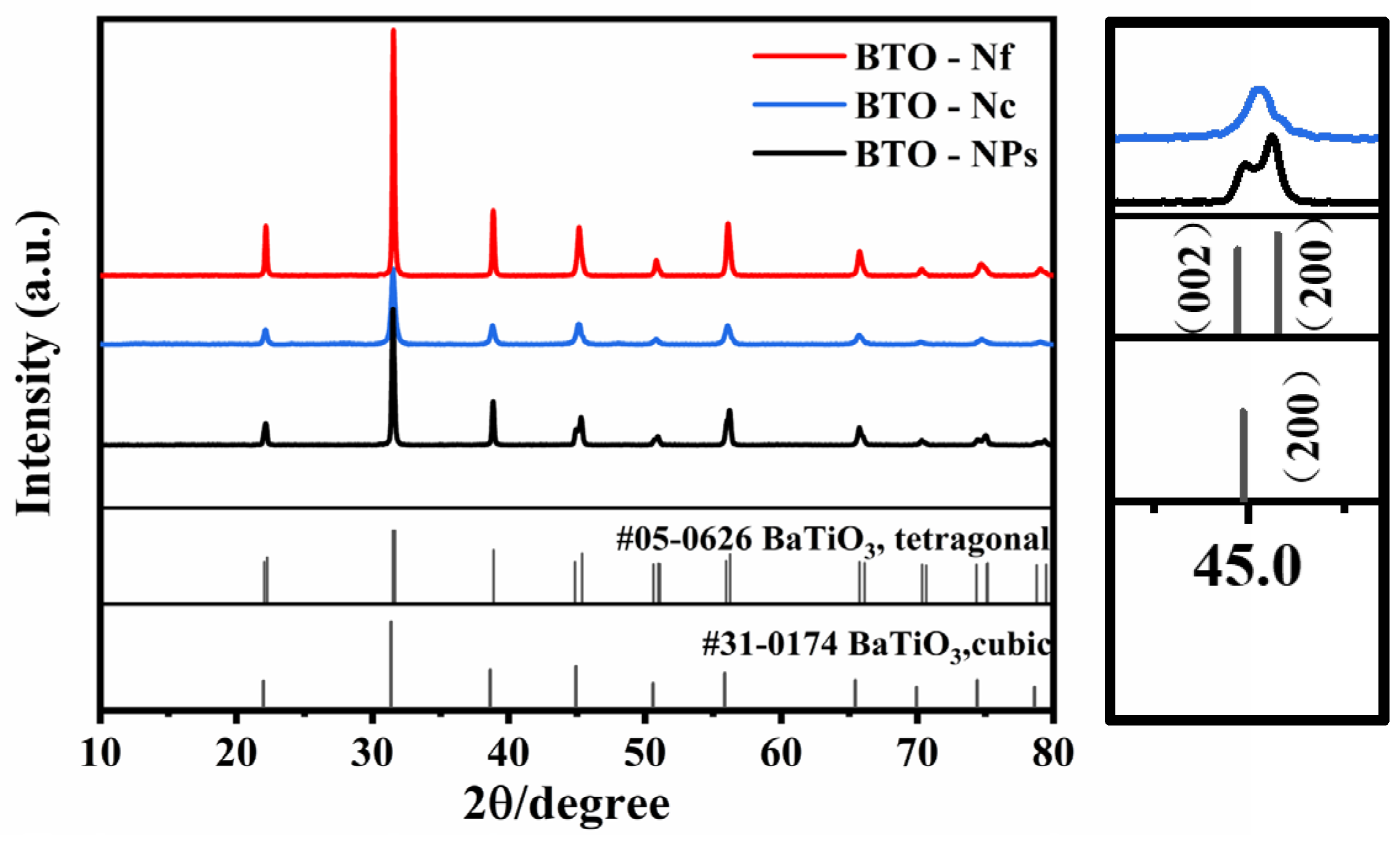 Processes 11 03323 g004