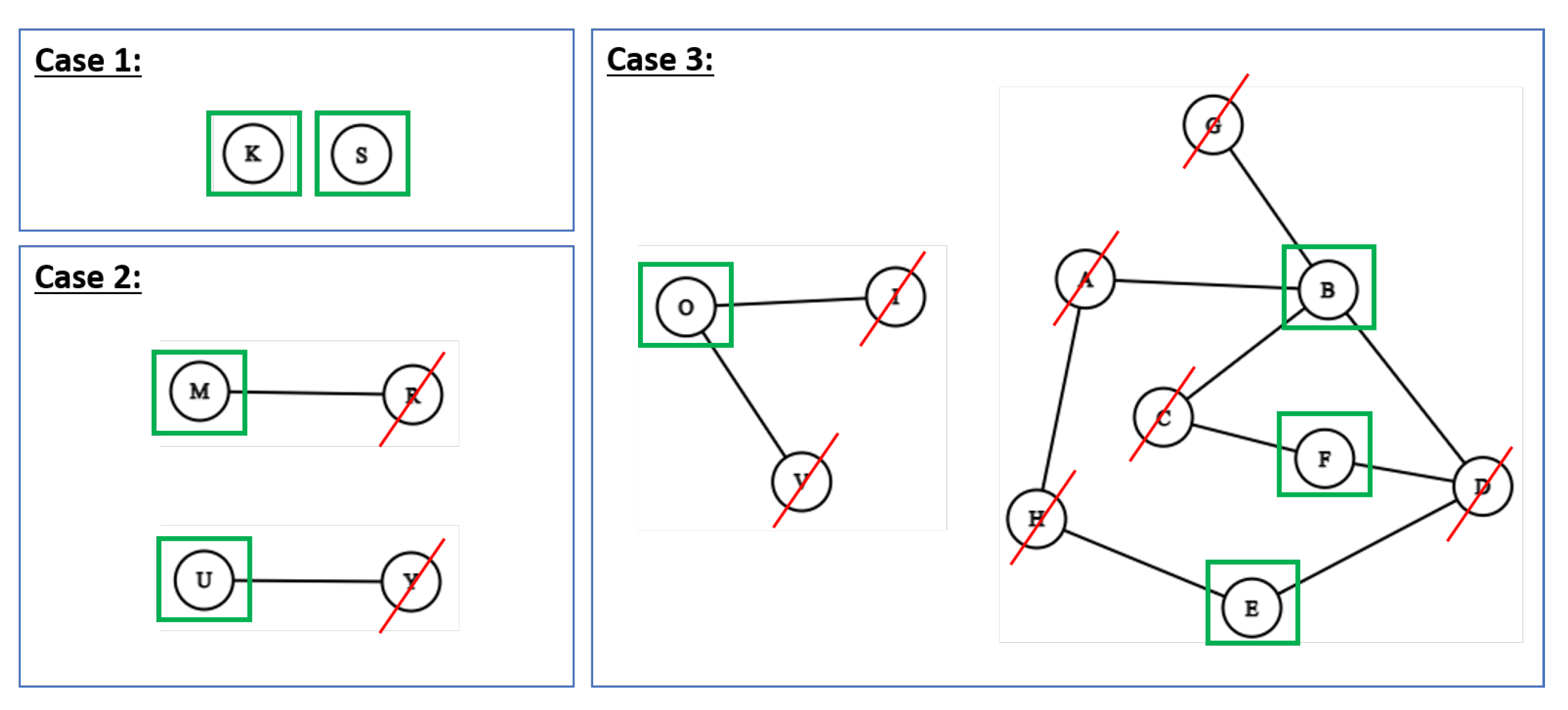 Processes 11 03325 g006