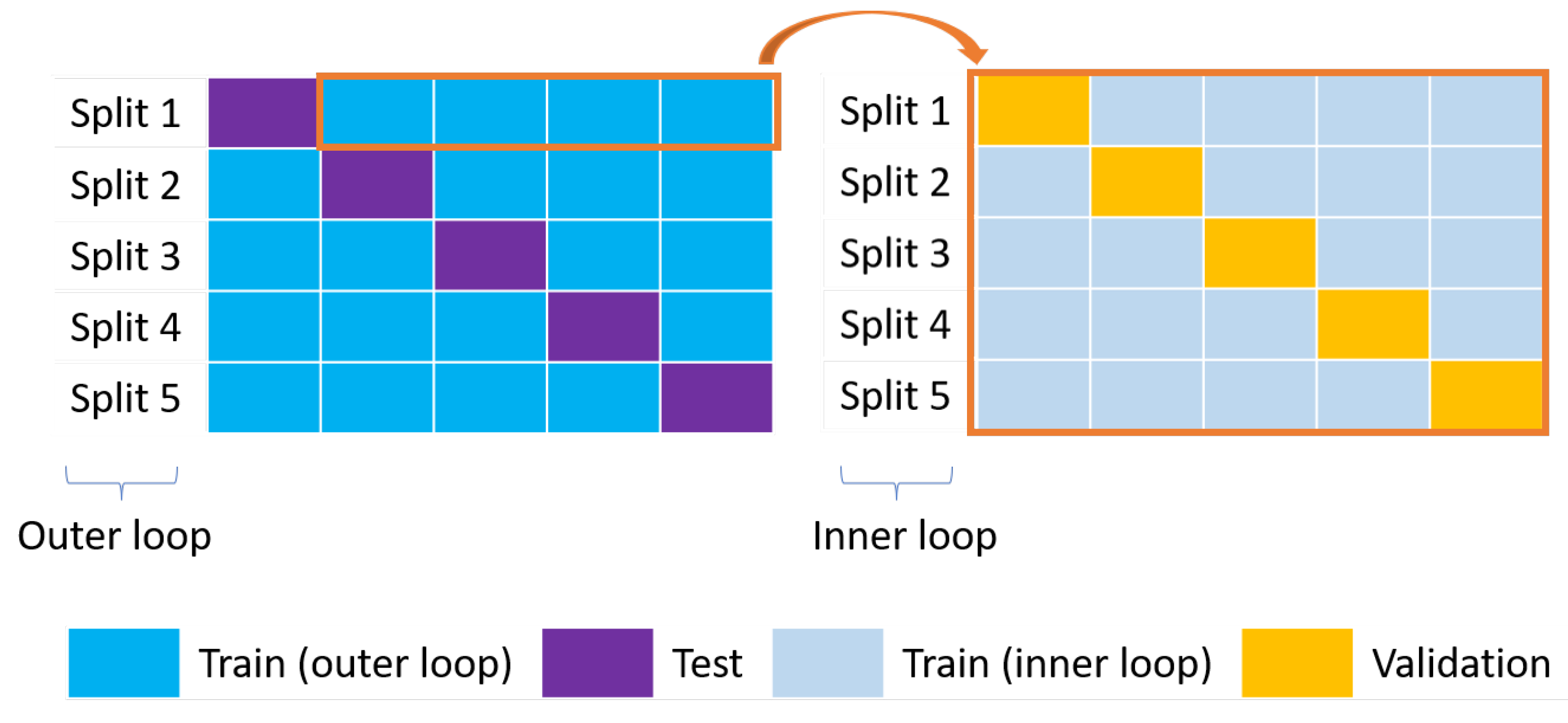 Processes 11 03325 g008