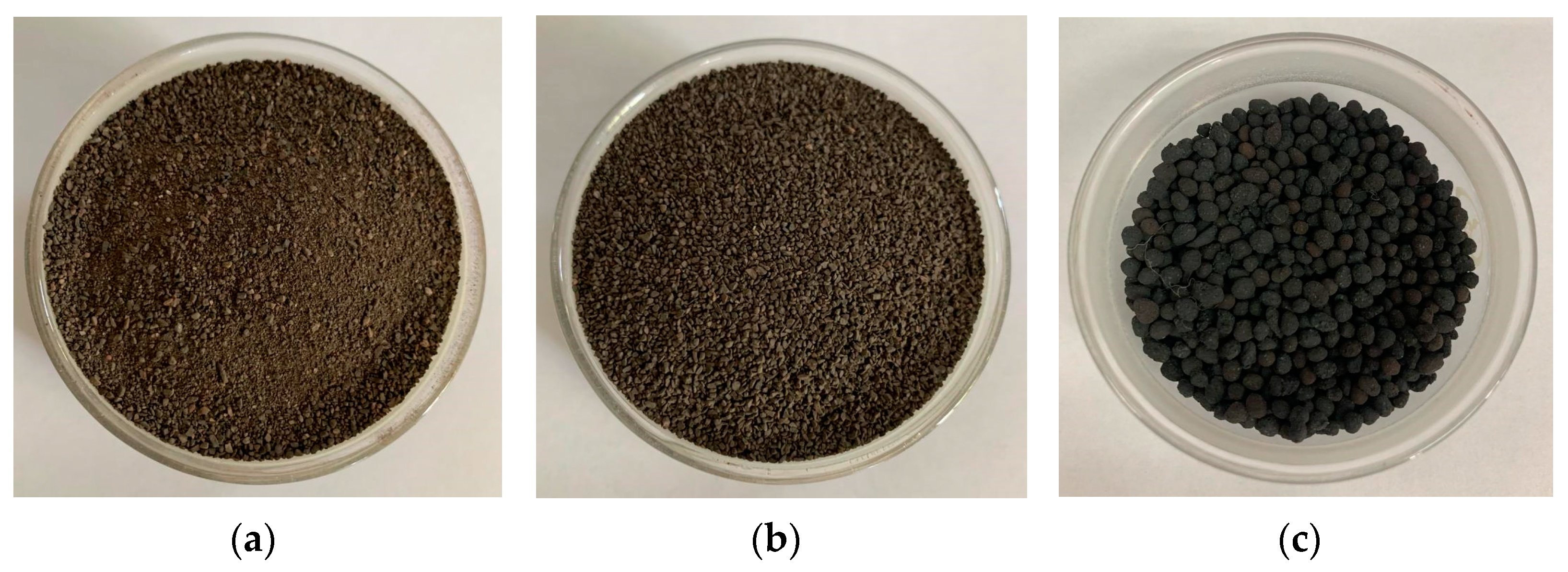 Processes 11 03328 g001