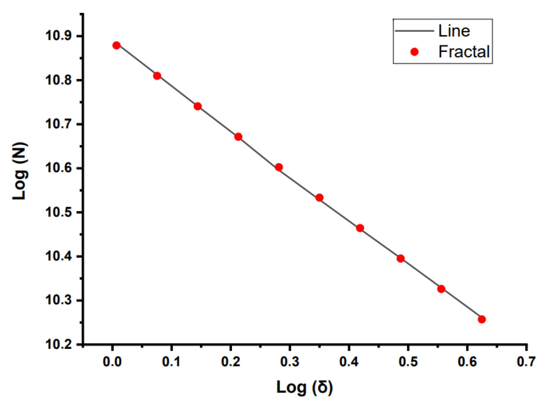 Processes 11 03332 g005