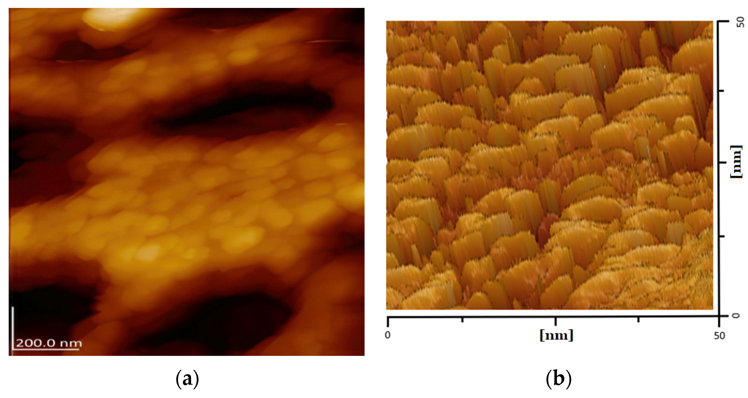 Processes 11 03332 g008