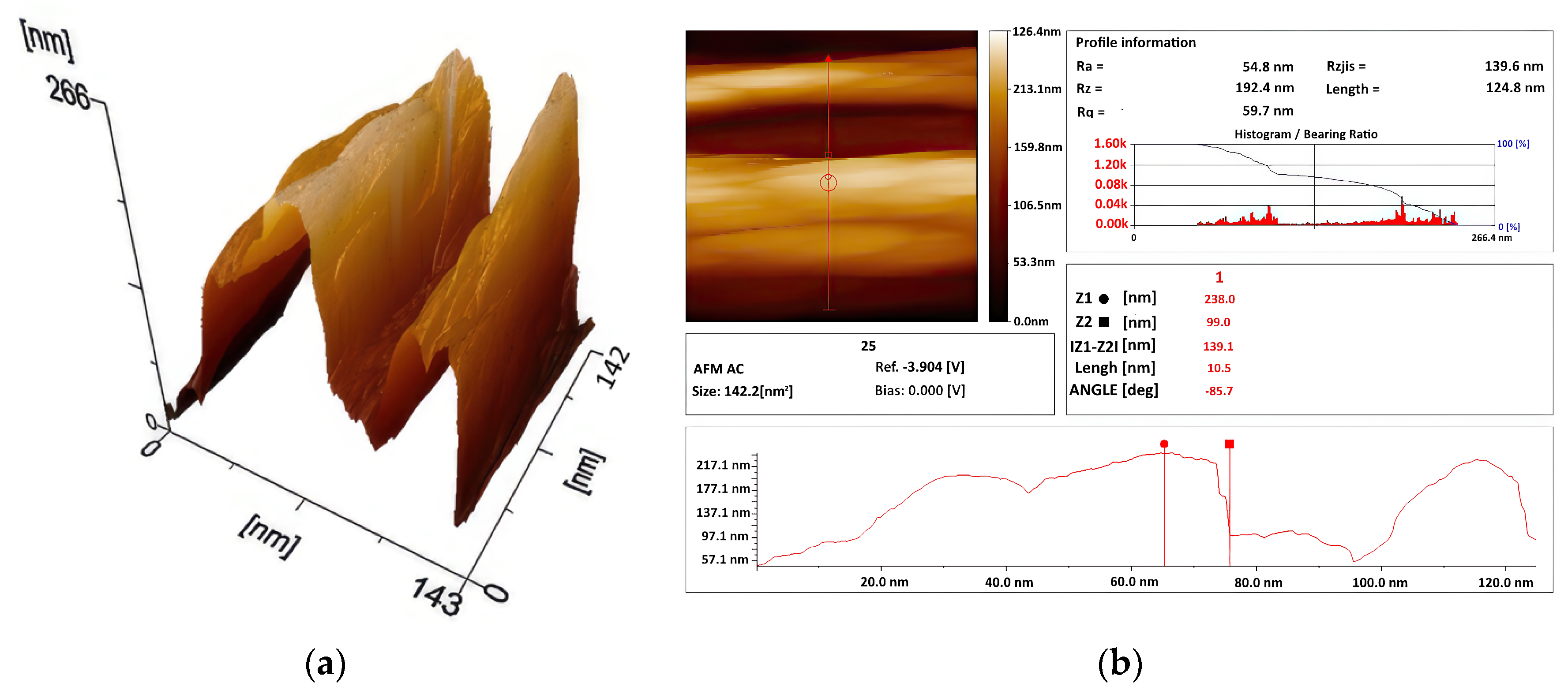 Processes 11 03332 g009