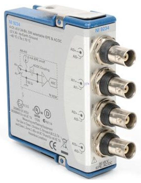 Processes 11 03333 g002