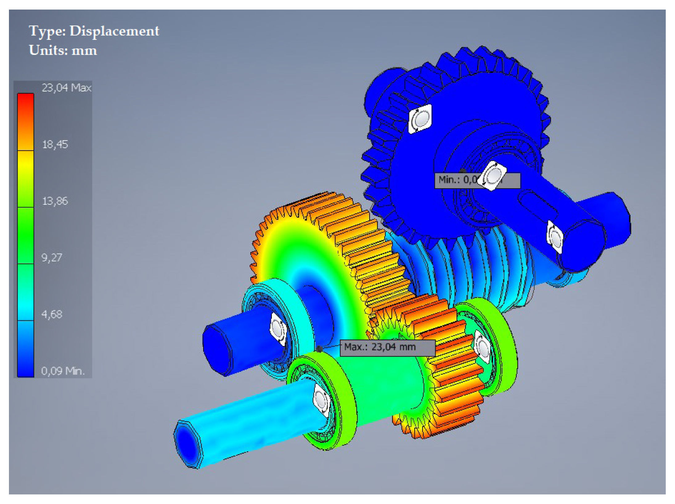 Processes 11 03333 g006