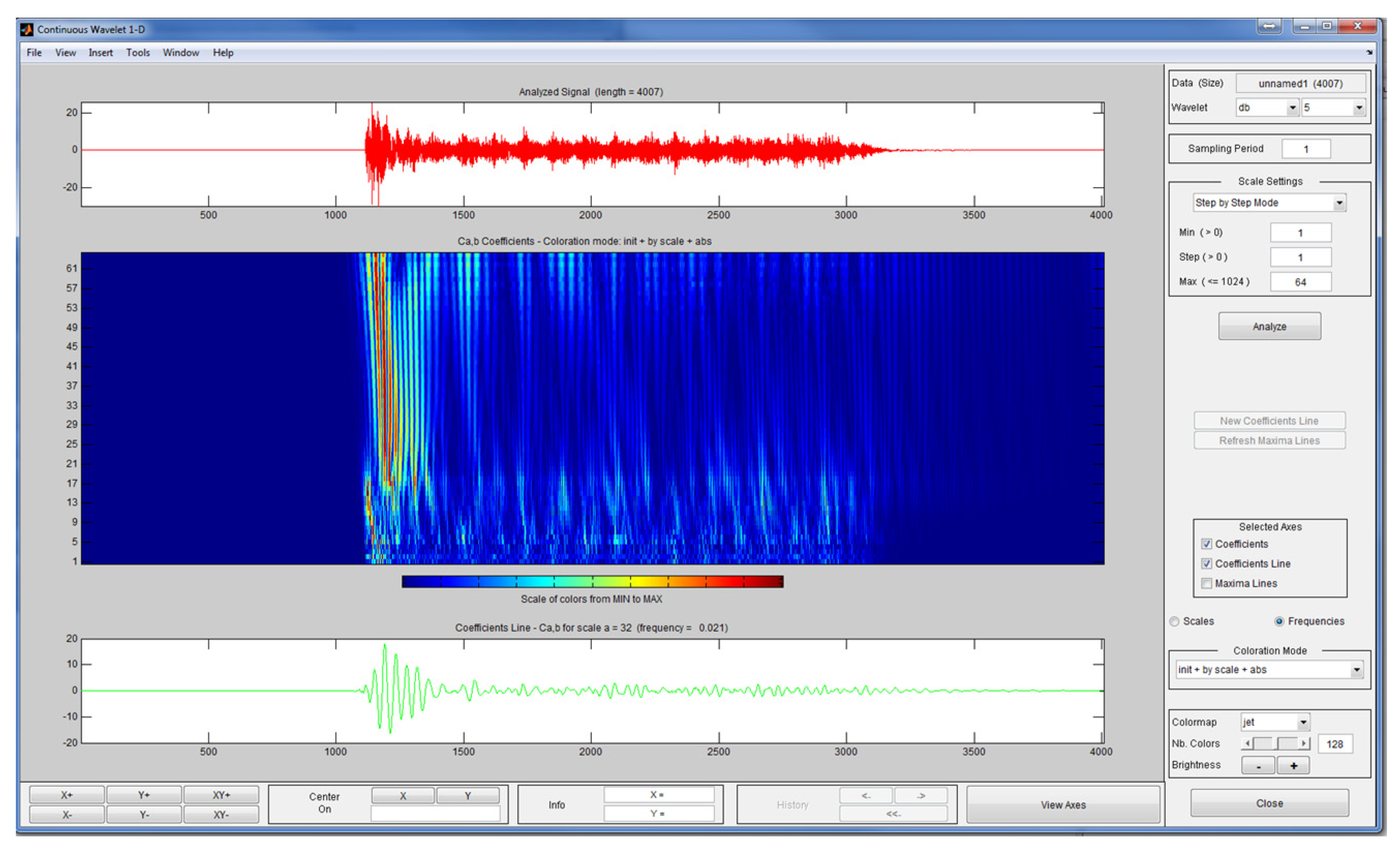 Processes 11 03333 g010