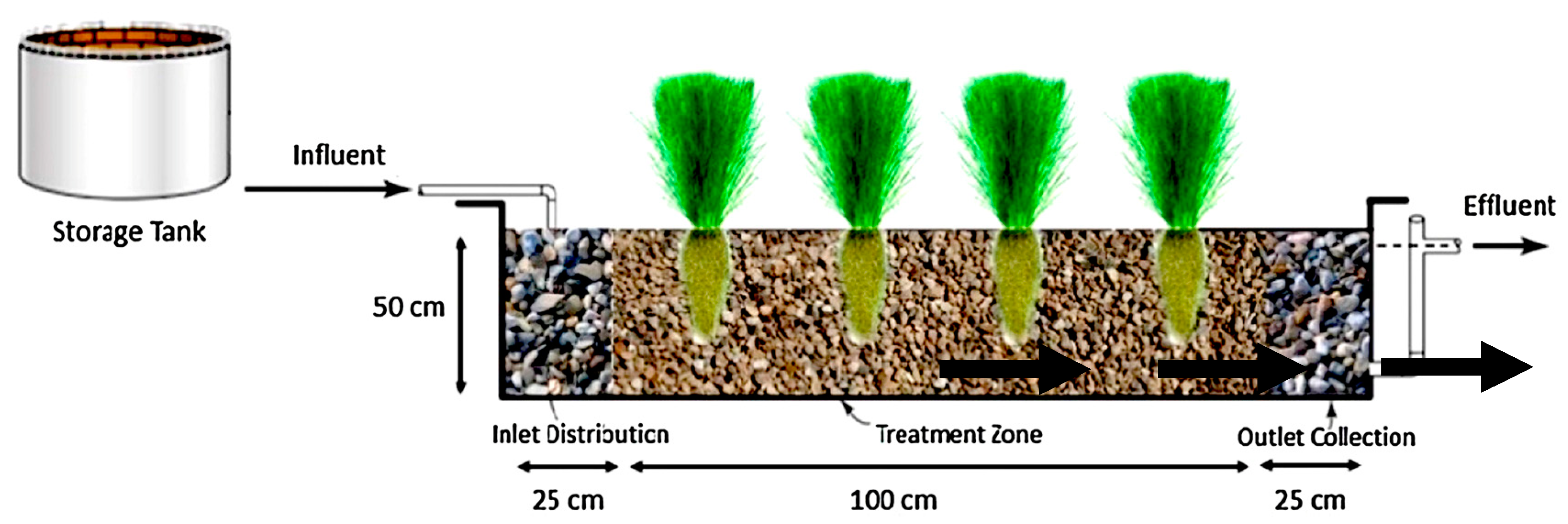Processes 11 03334 g001