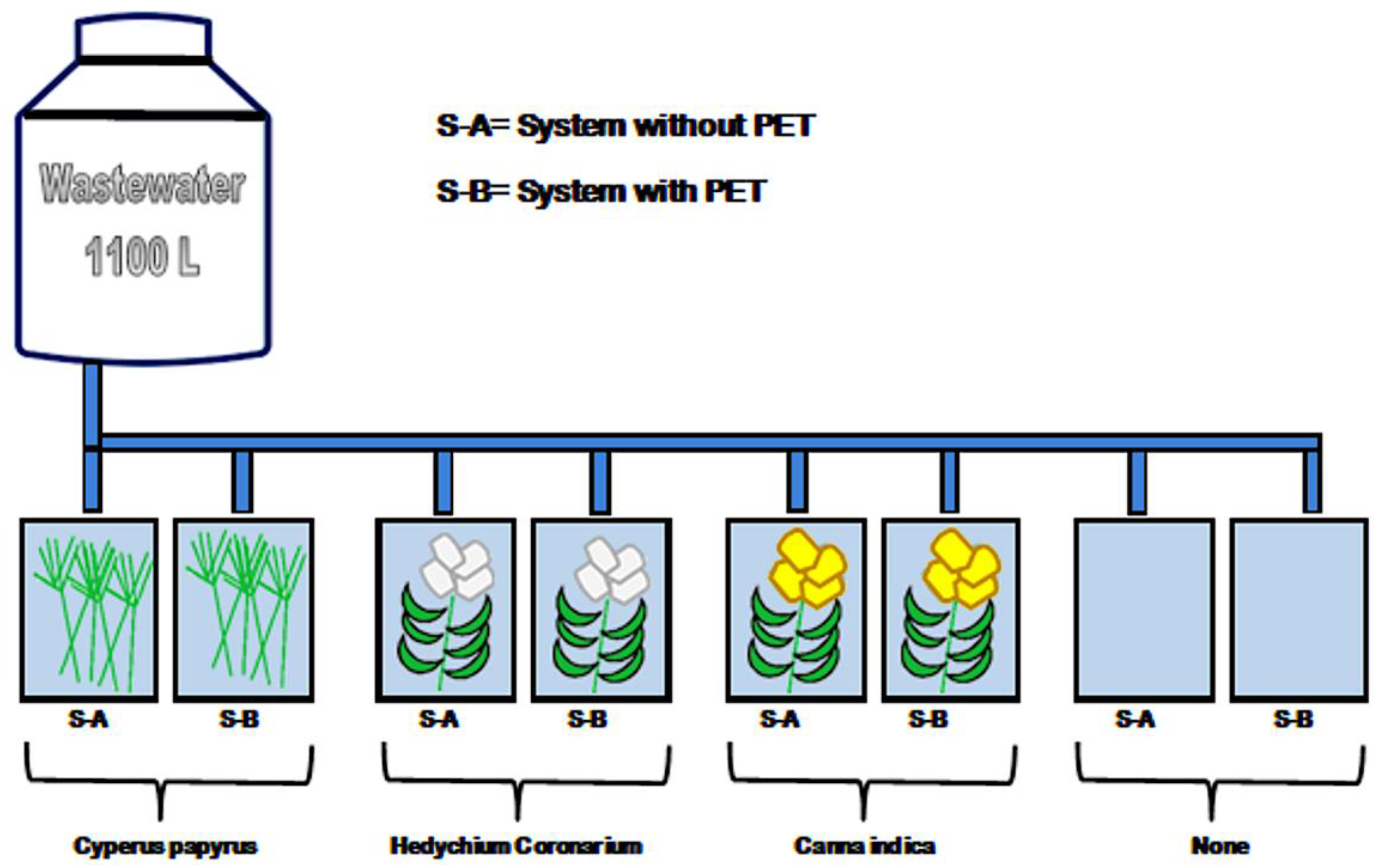 Processes 11 03334 g004