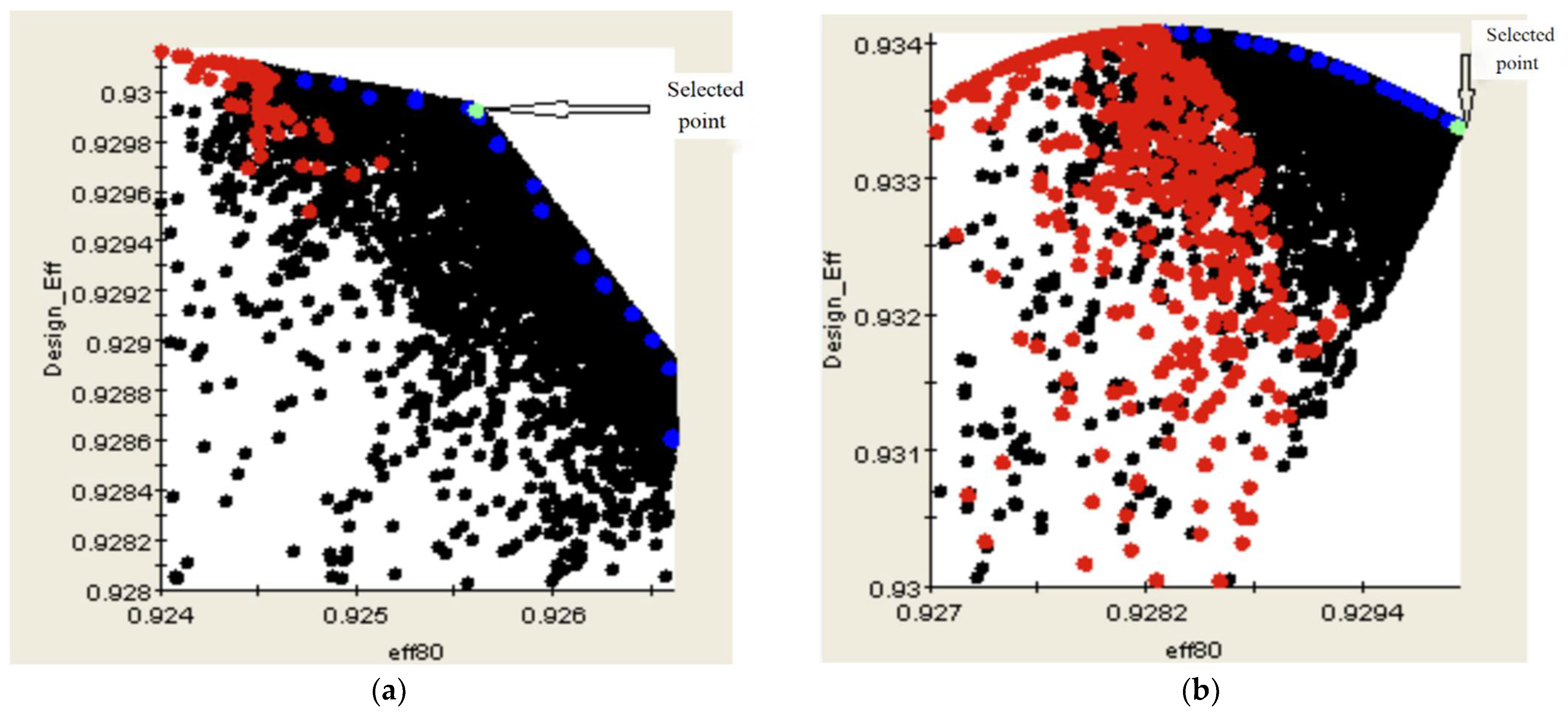 Processes 11 03335 g006