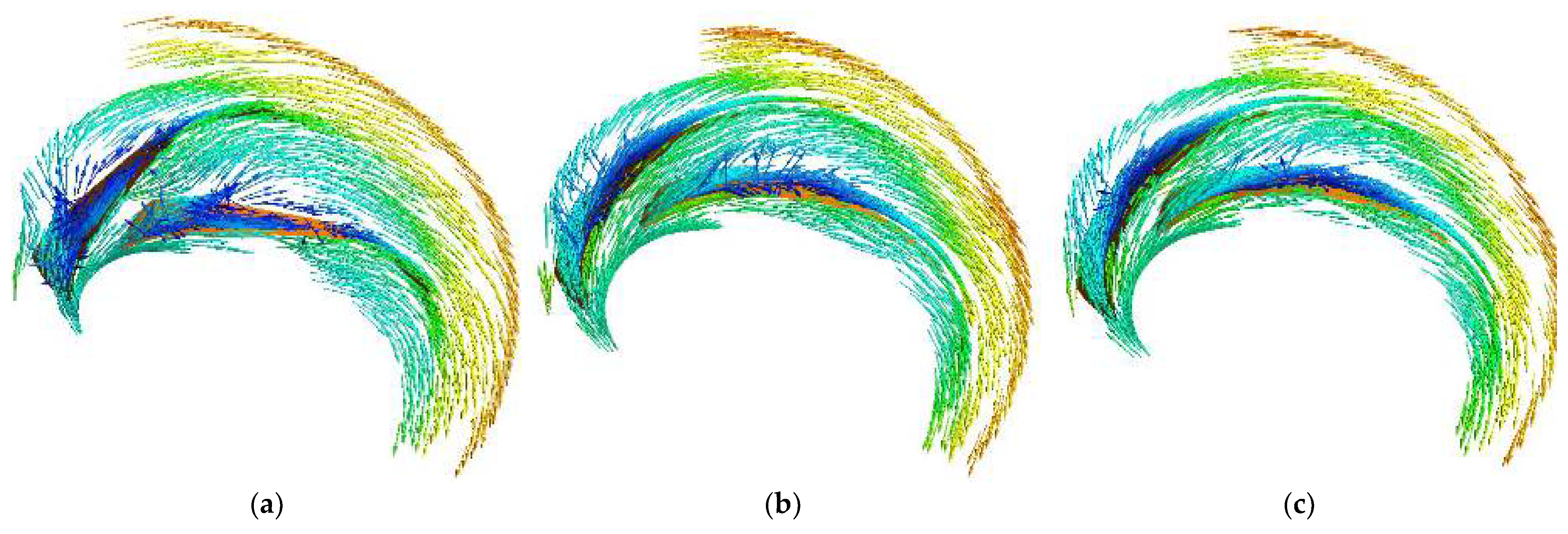 Processes 11 03335 g009