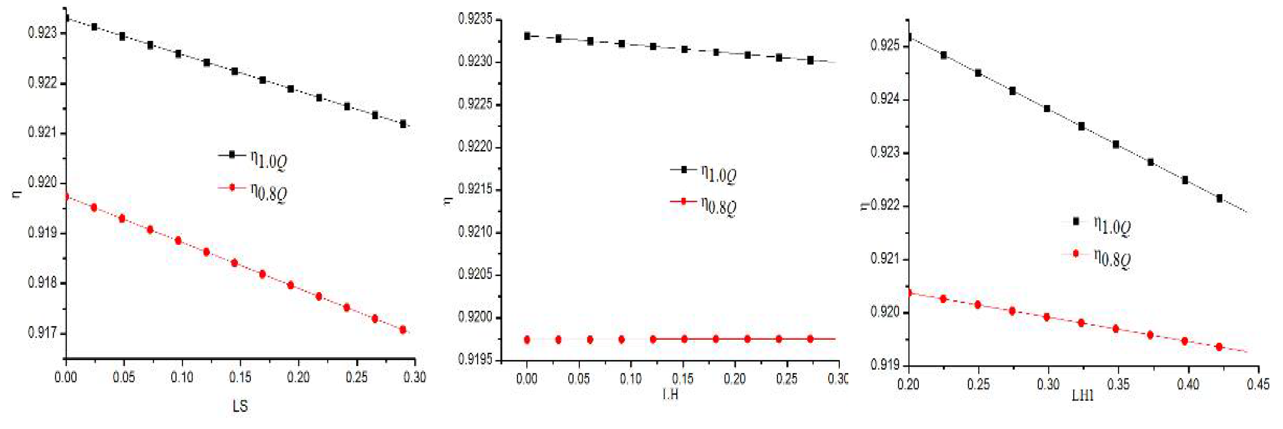 Processes 11 03335 g010a
