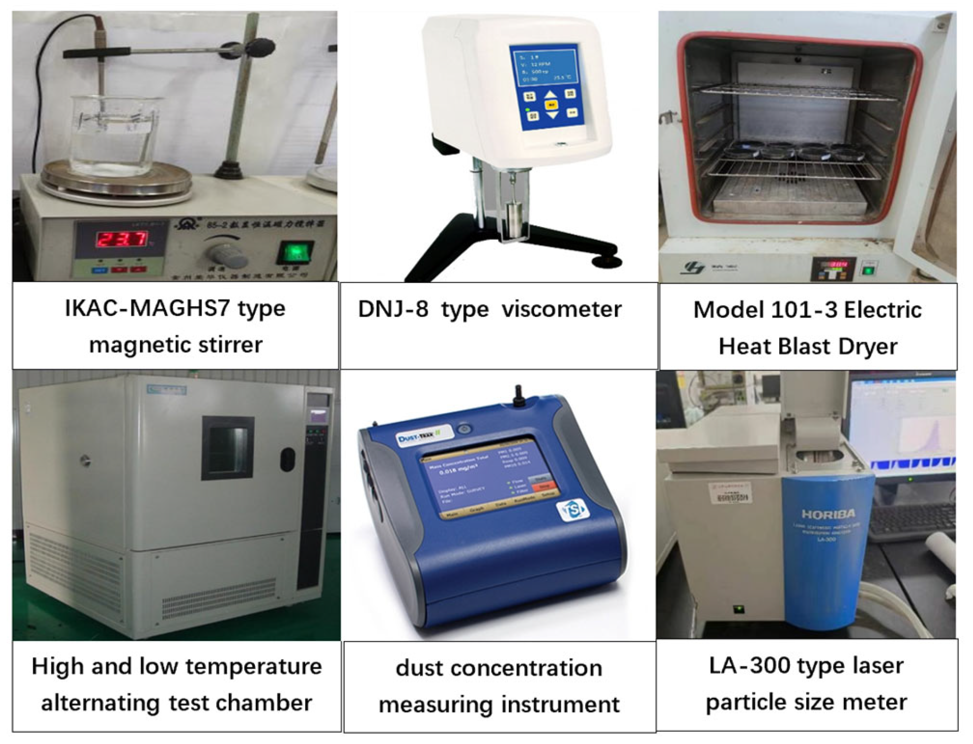 Processes 11 03336 g002