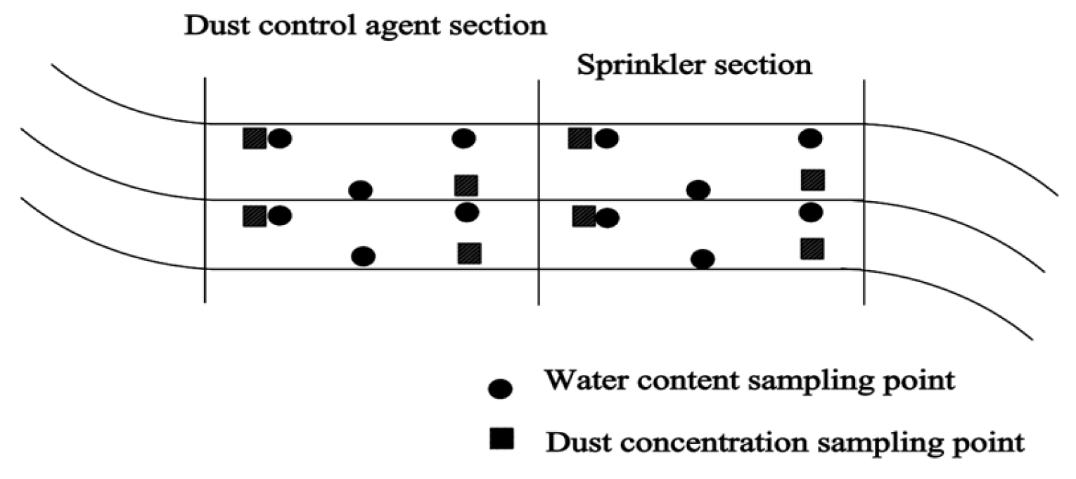 Processes 11 03336 g004