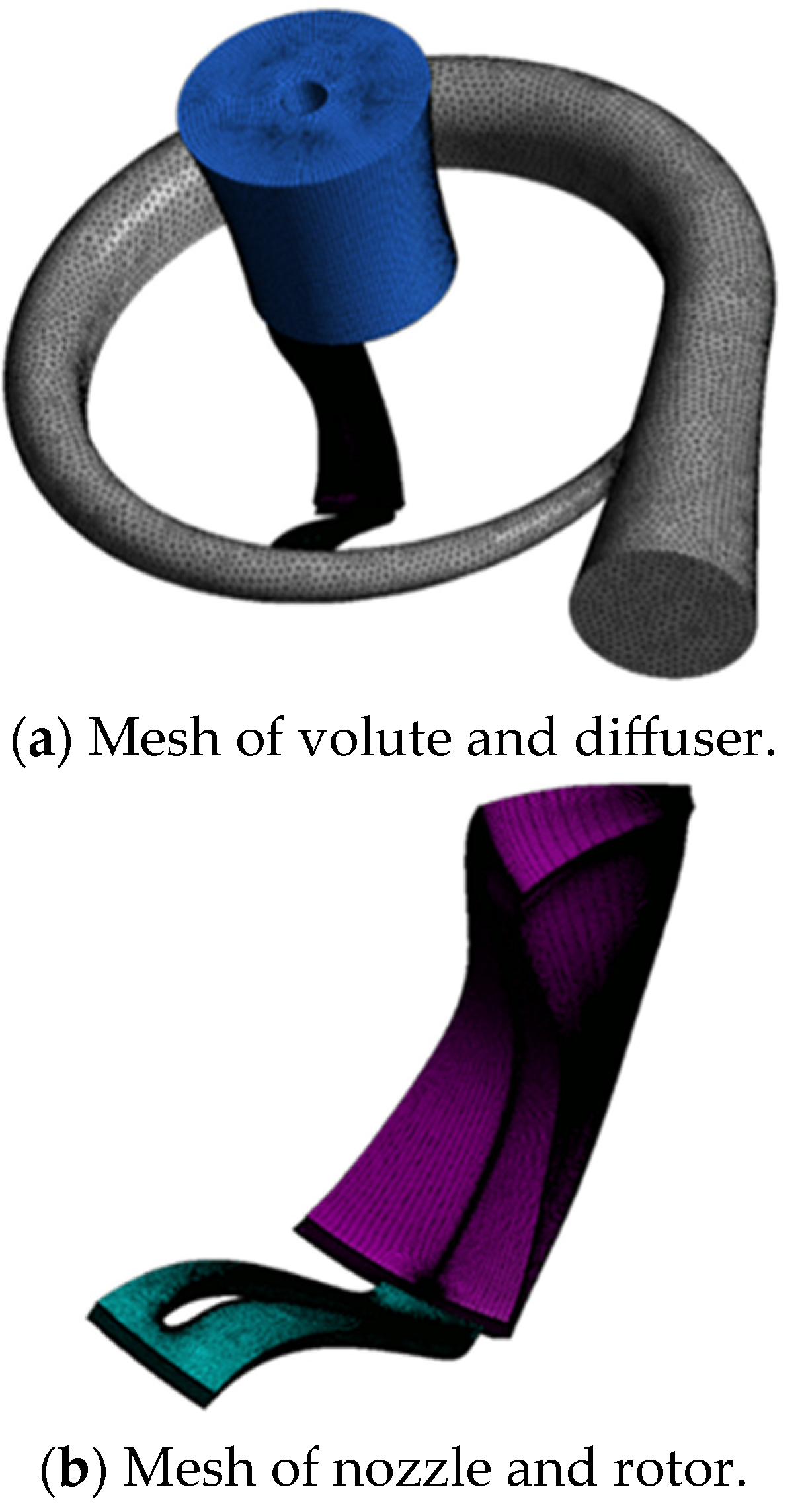 Processes 11 03341 g003