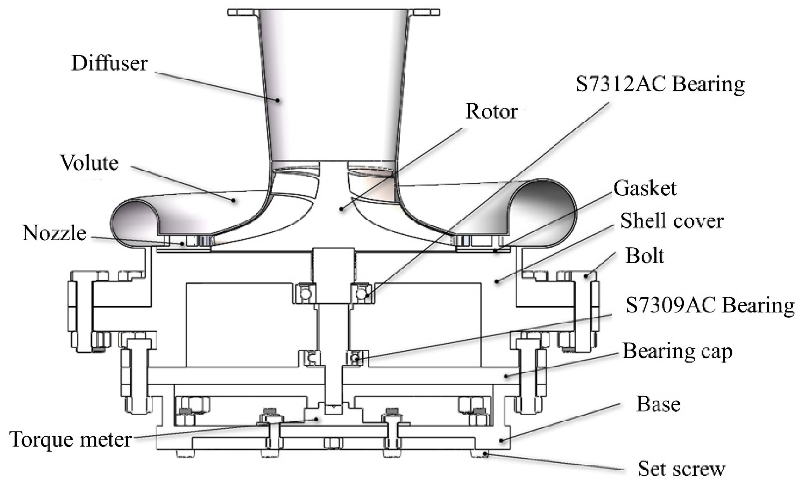 Processes 11 03341 g005