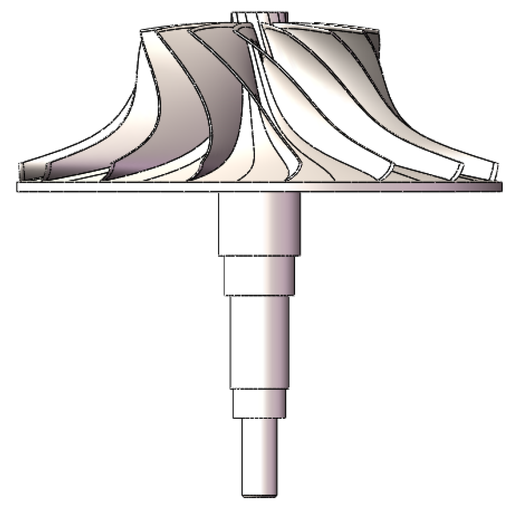 Processes 11 03341 g008