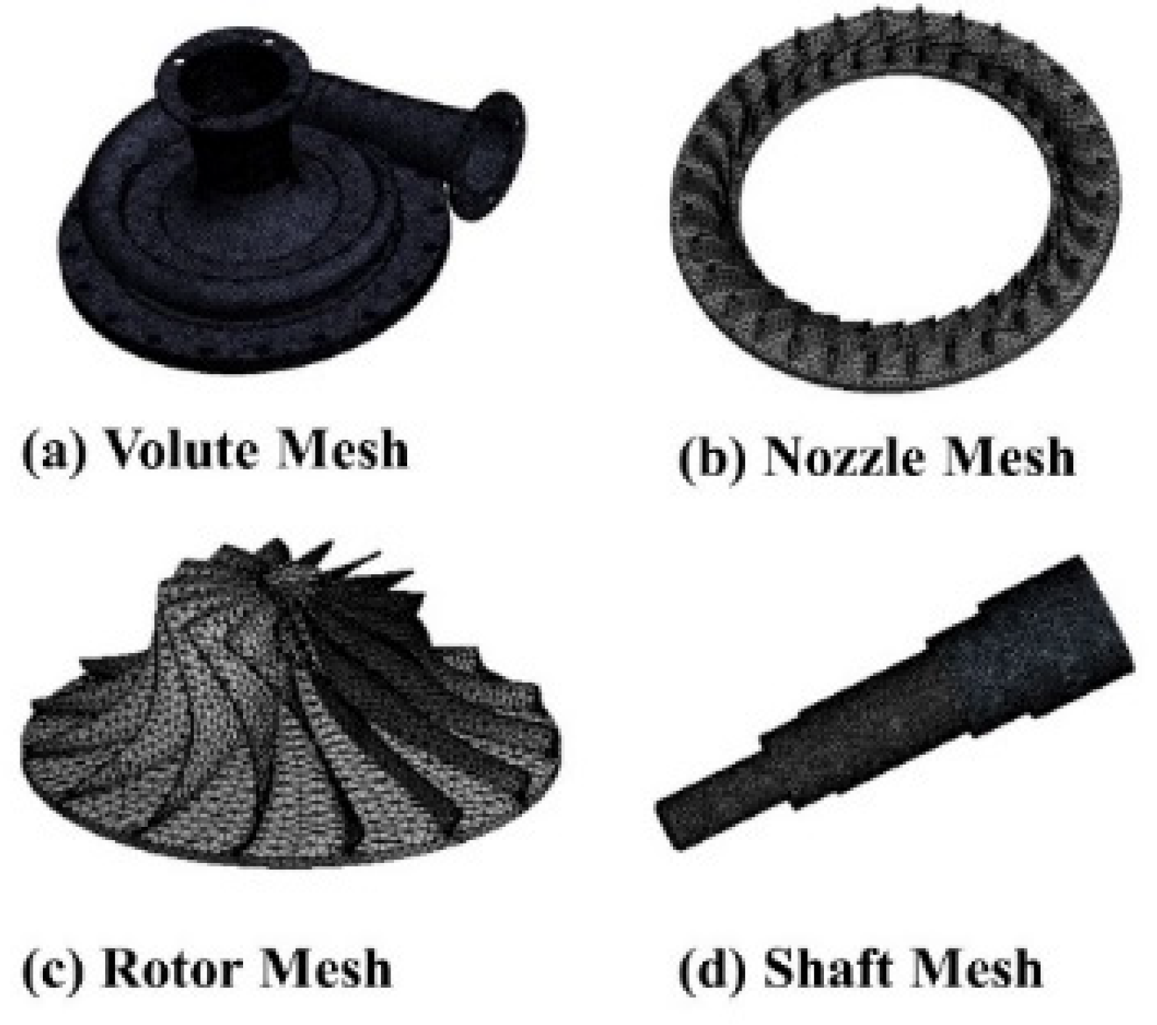 Processes 11 03341 g009