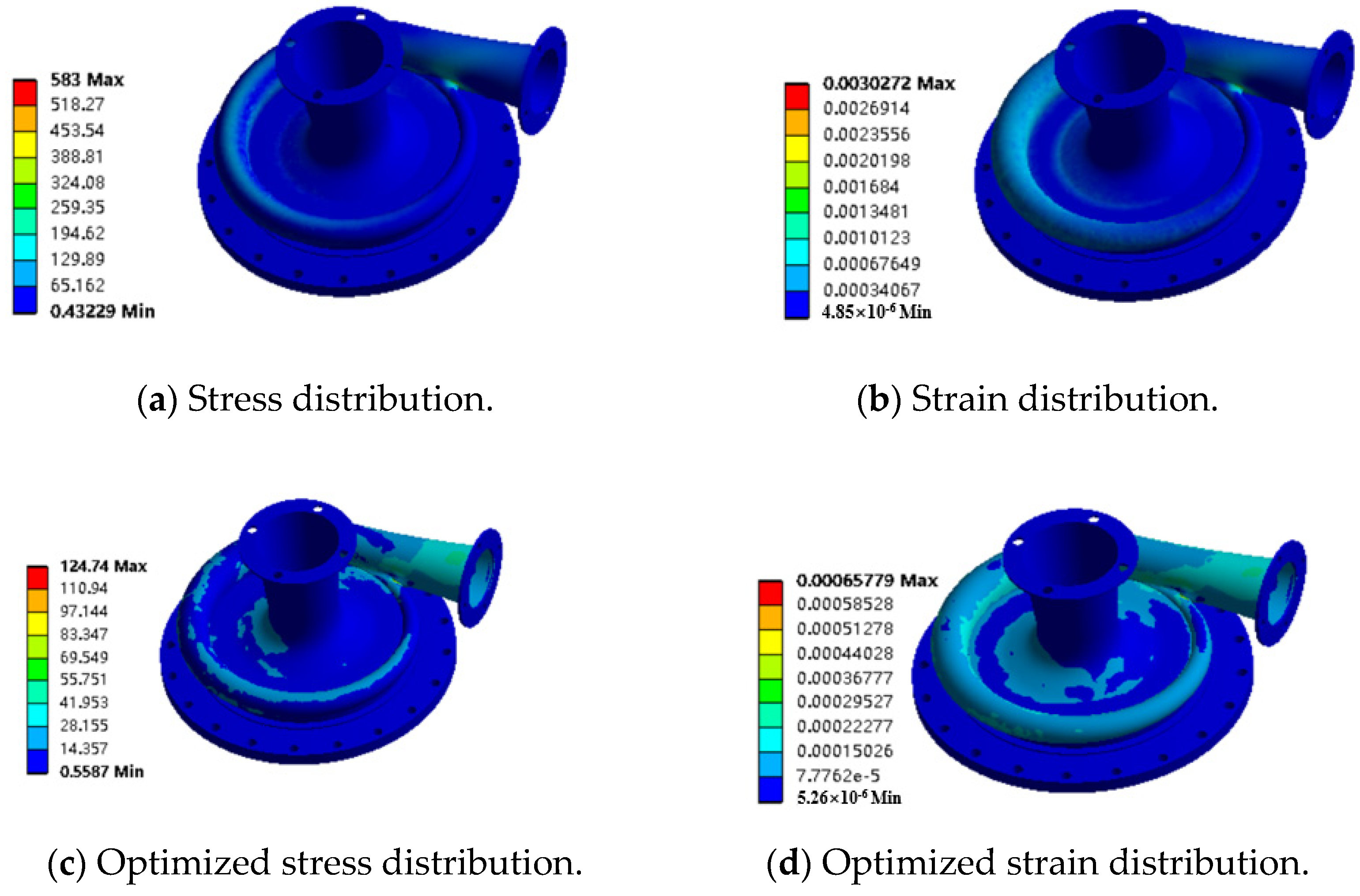 Processes 11 03341 g010