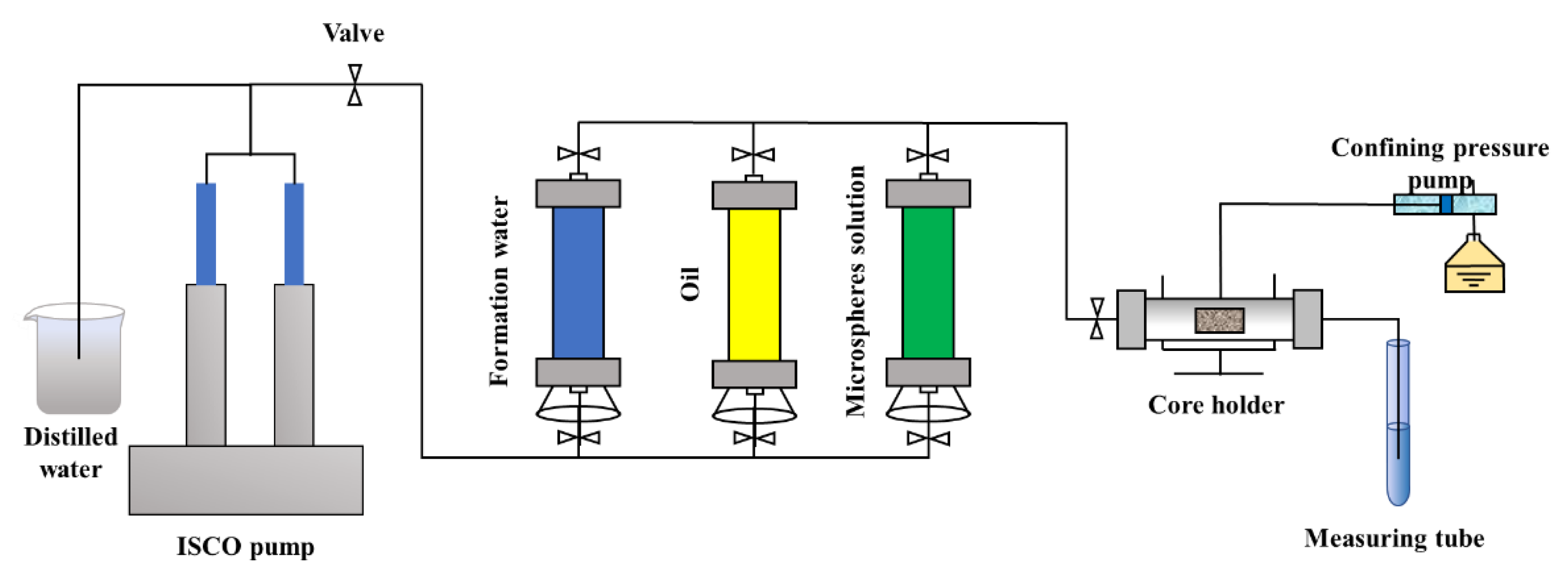 Processes 11 03342 g004
