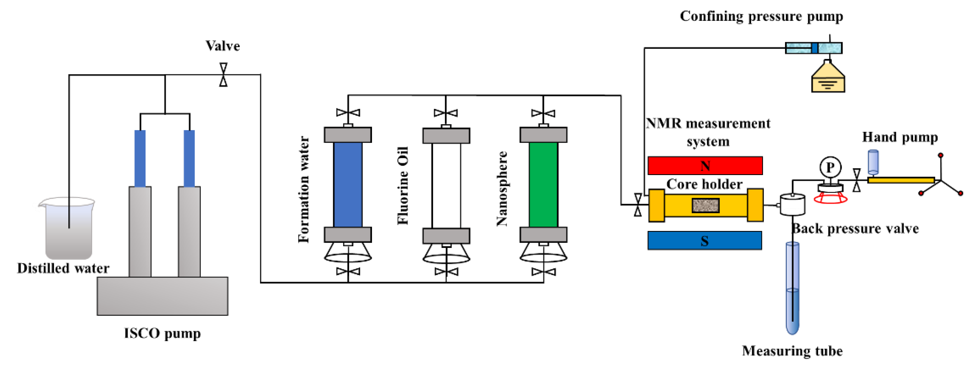Processes 11 03342 g006