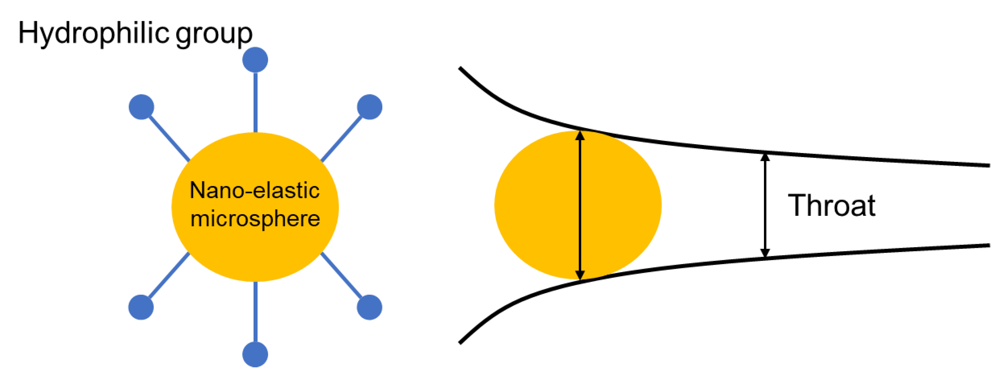 Processes 11 03342 g007