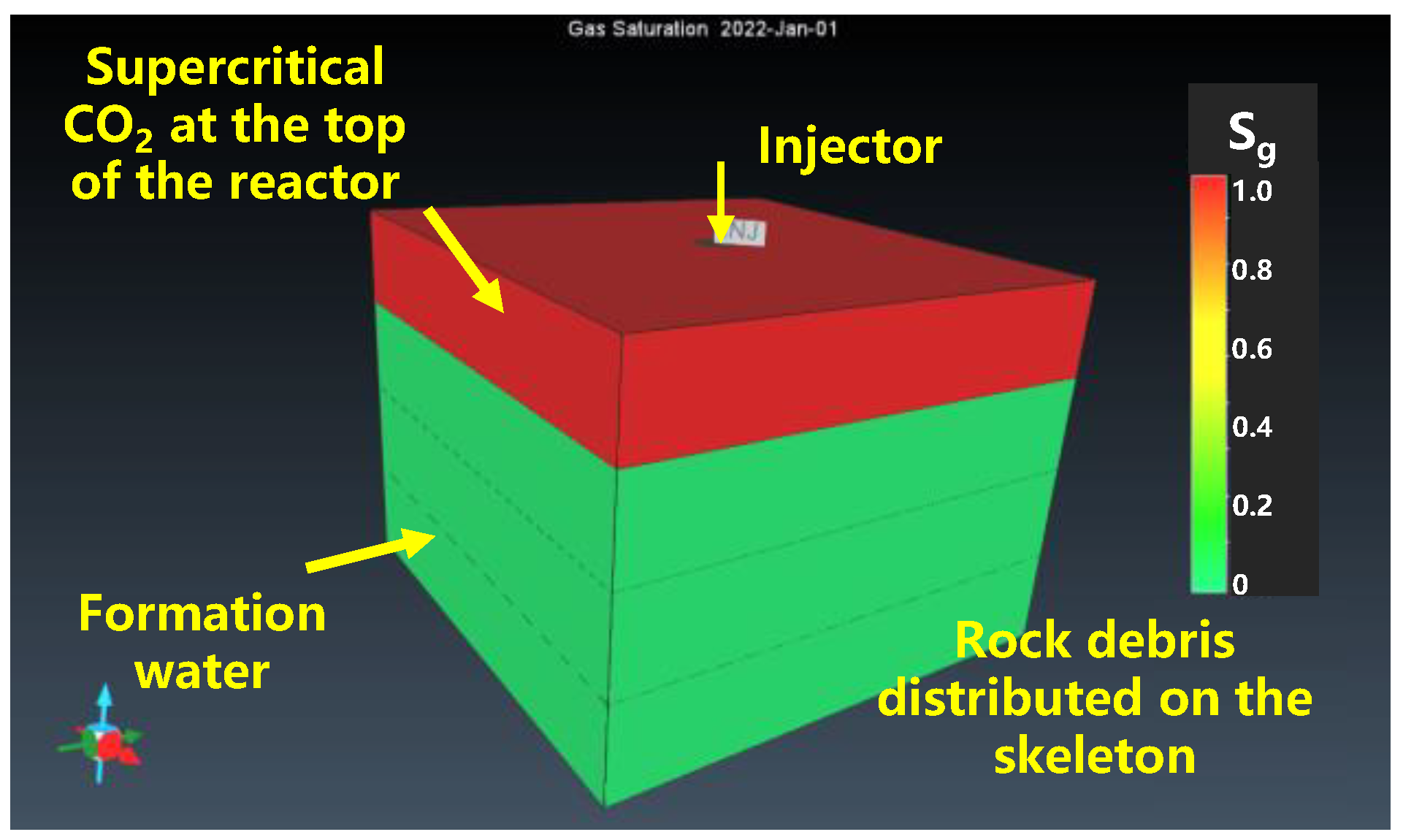 Processes 11 03345 g003 Processes 11 03345 g003