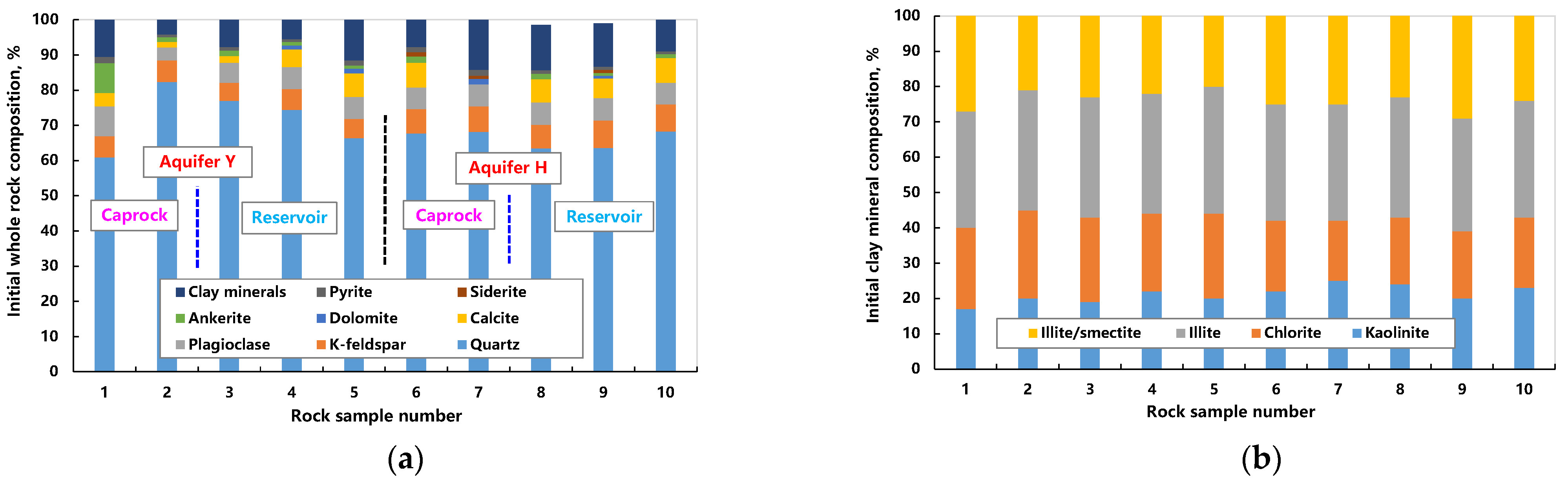Processes 11 03345 g004 Processes 11 03345 g004