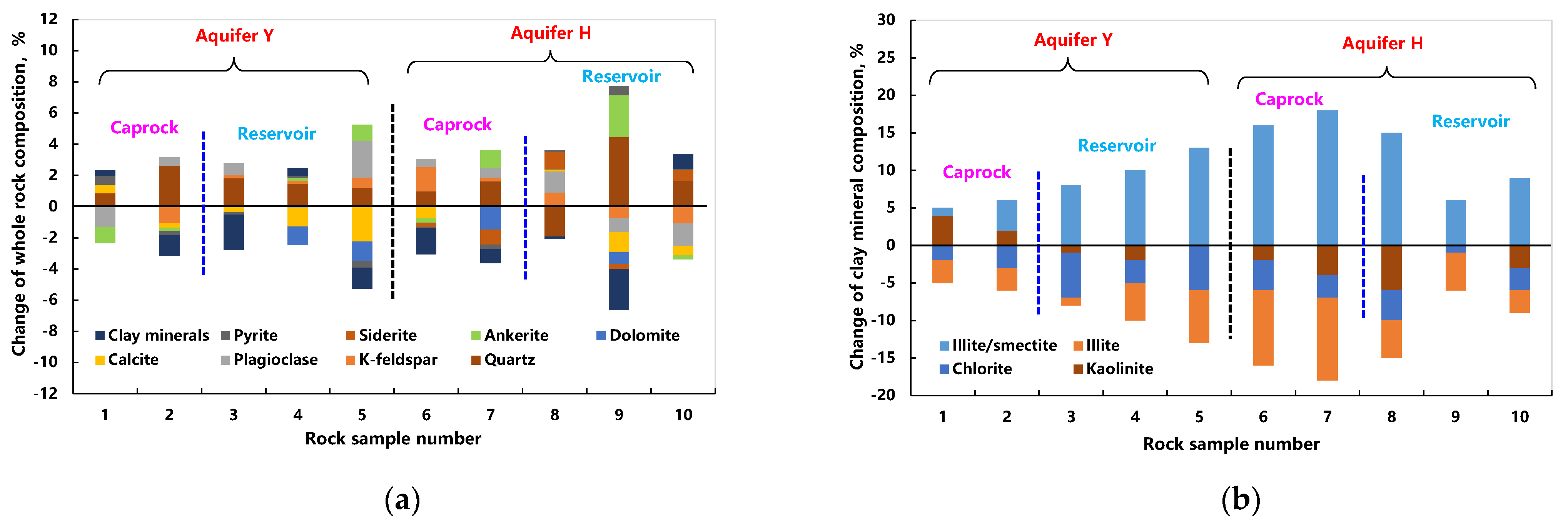 Processes 11 03345 g005 Processes 11 03345 g005