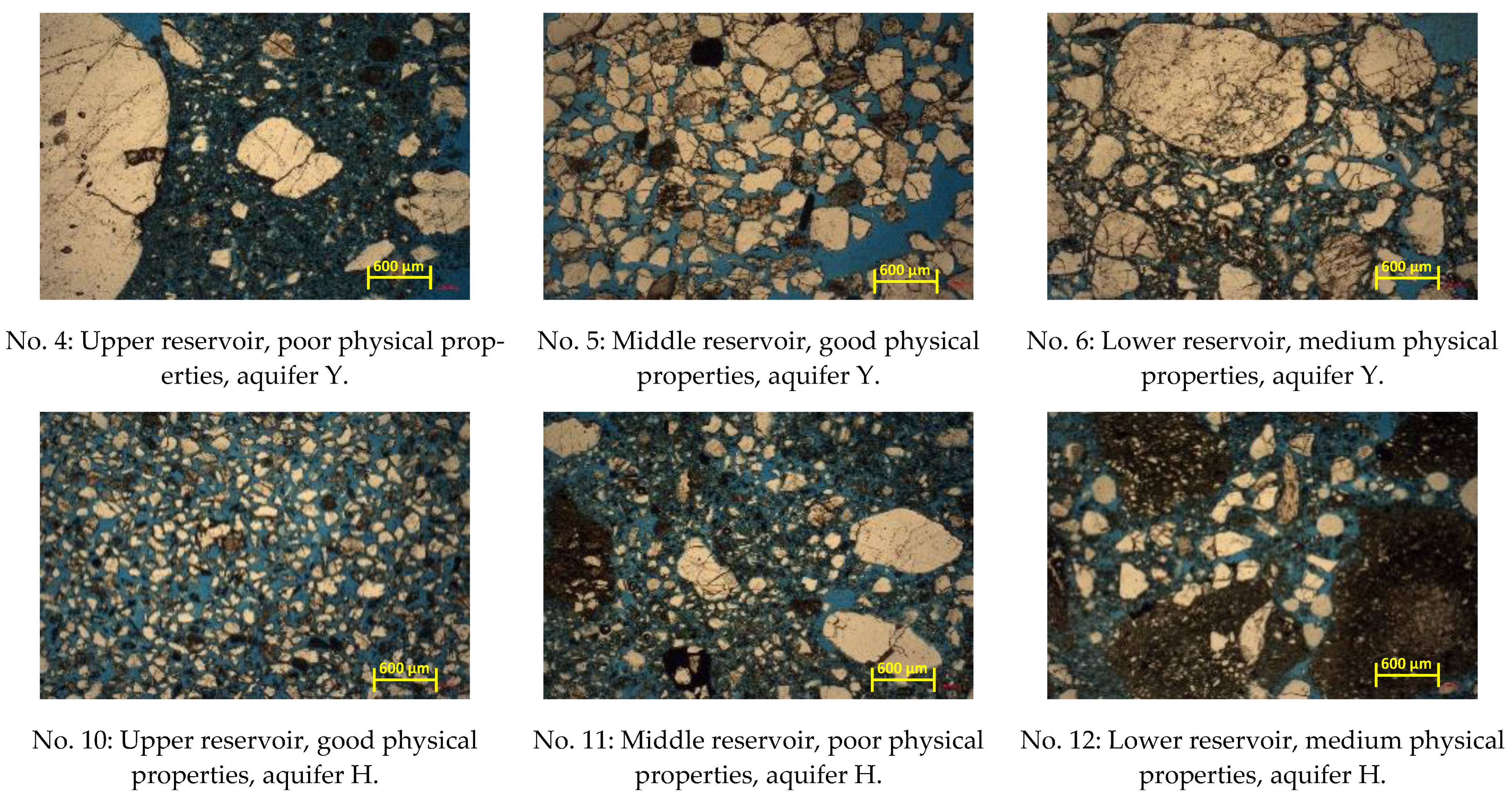 Processes 11 03345 g007 Processes 11 03345 g007