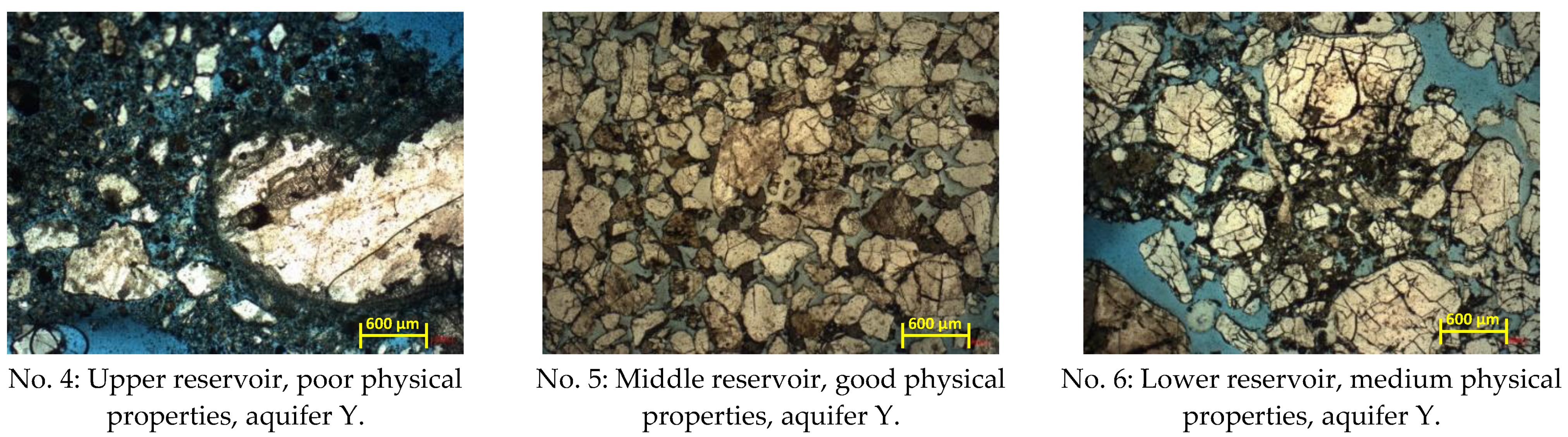 Processes 11 03345 g009a Processes 11 03345 g009a