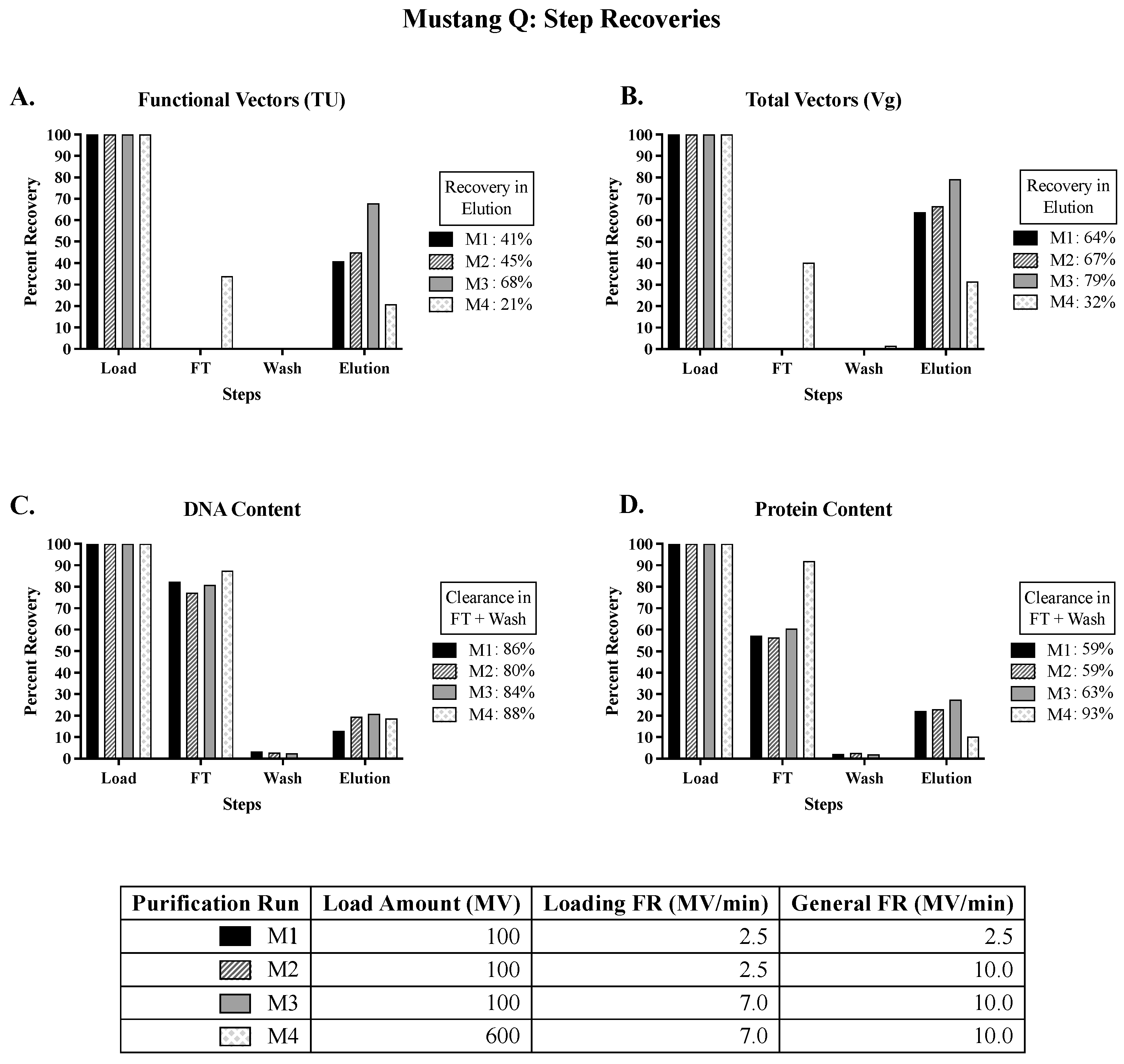 Processes 11 03347 g001