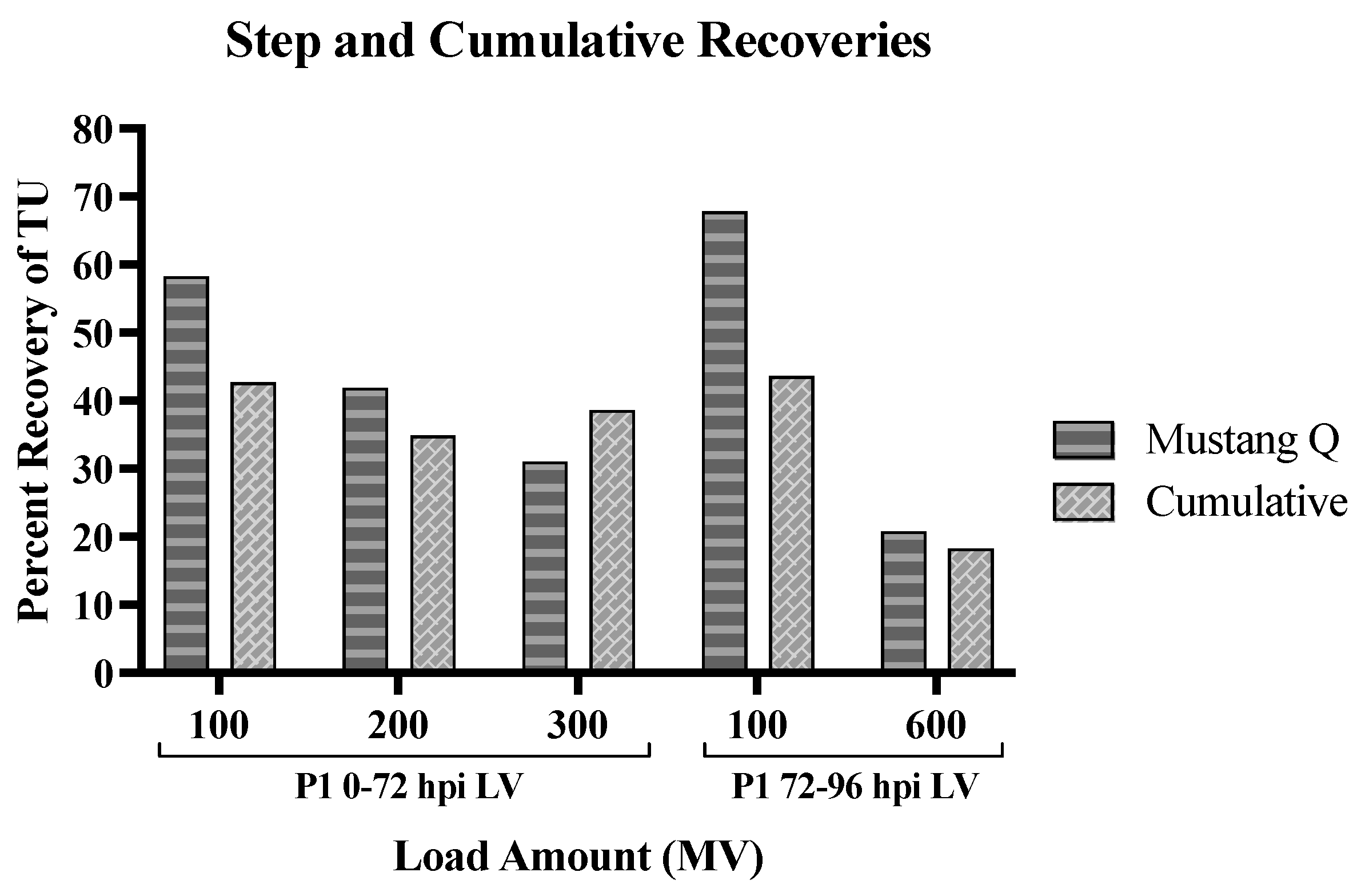 Processes 11 03347 g002