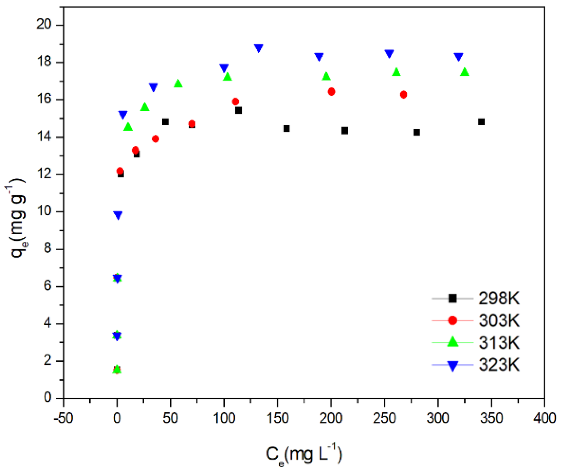 Processes 11 03349 g006 Processes 11 03349 g006