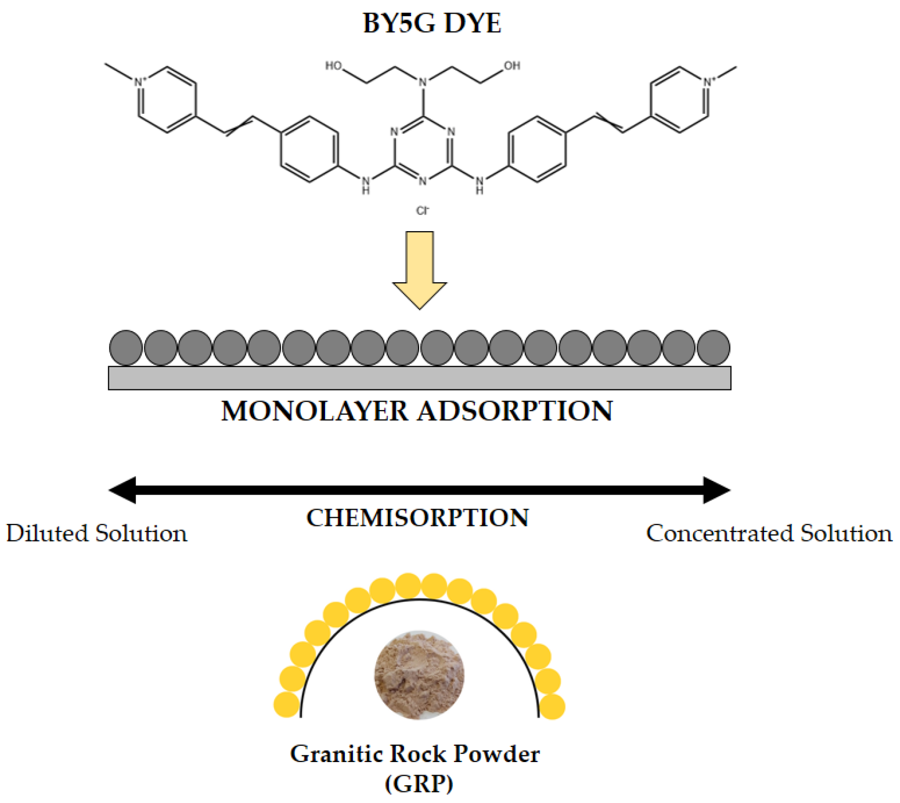 Processes 11 03349 g007 Processes 11 03349 g007