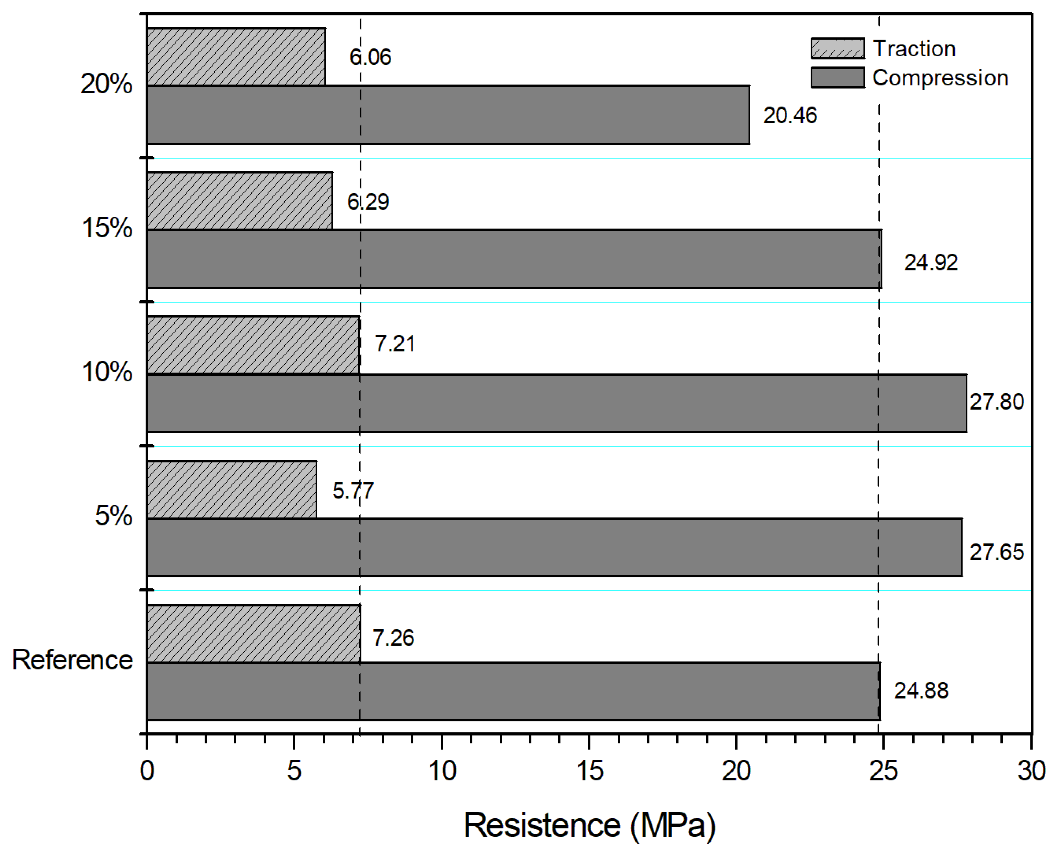 Processes 11 03349 g008 Processes 11 03349 g008