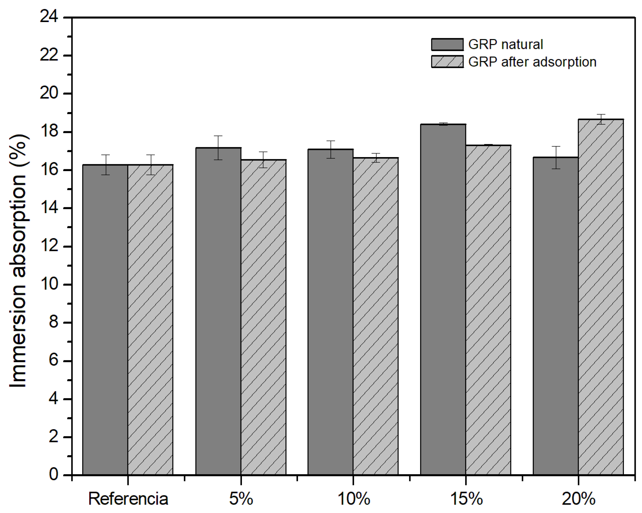 Processes 11 03349 g009 Processes 11 03349 g009