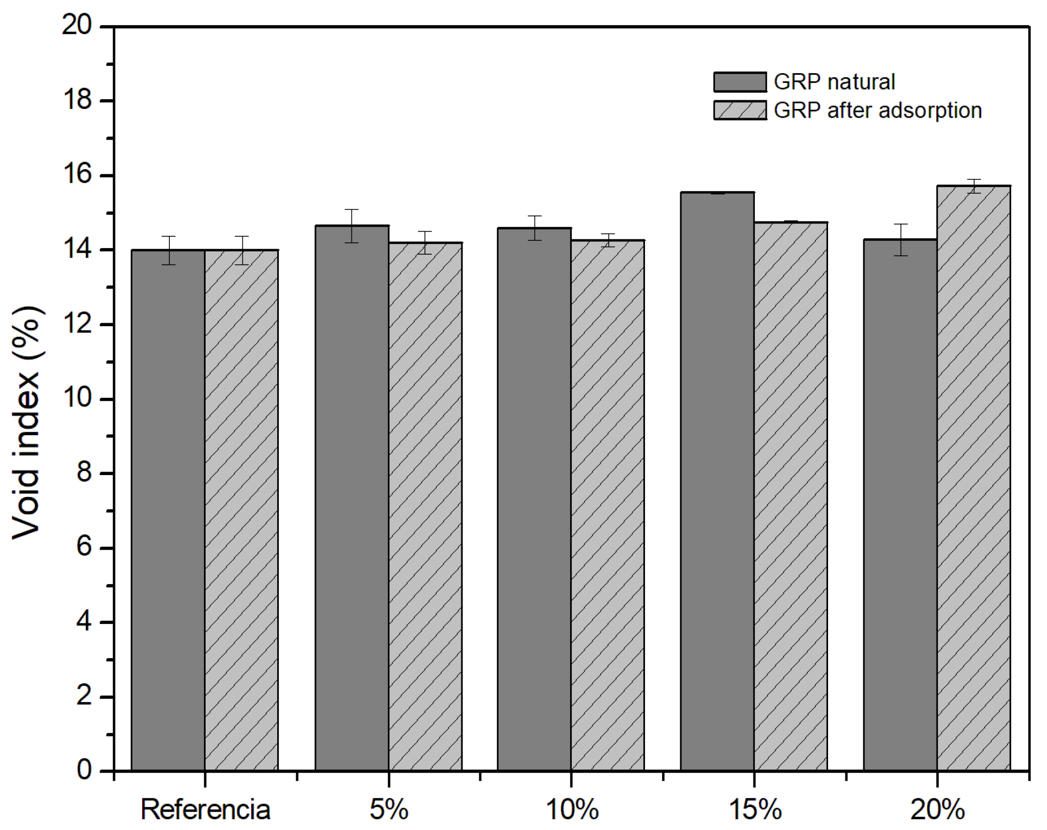 Processes 11 03349 g010 Processes 11 03349 g010