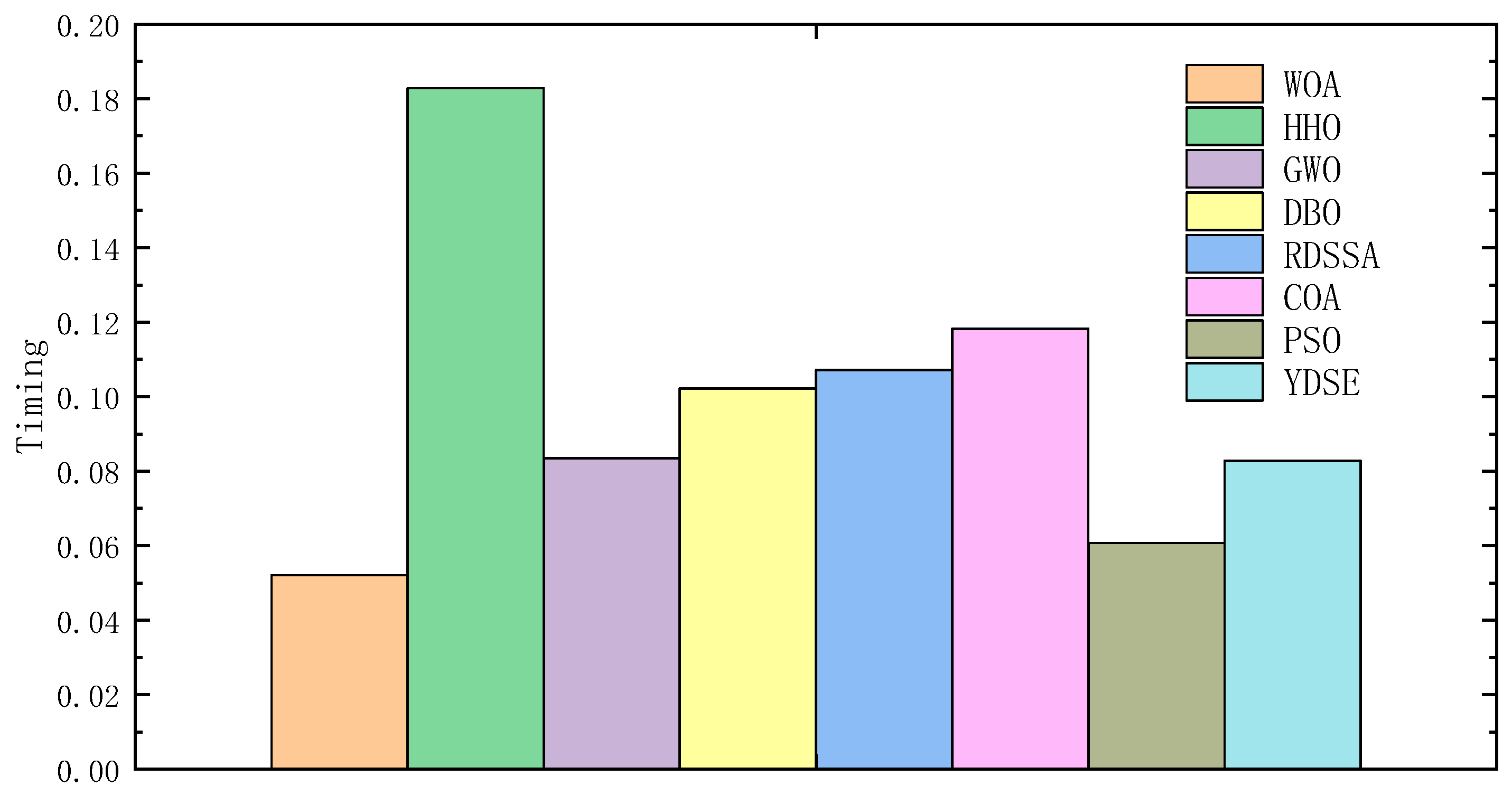 Processes 11 03350 g019