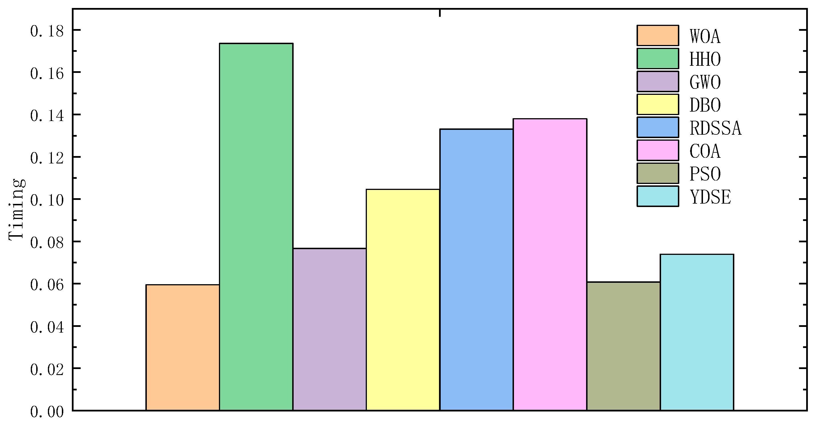 Processes 11 03350 g022