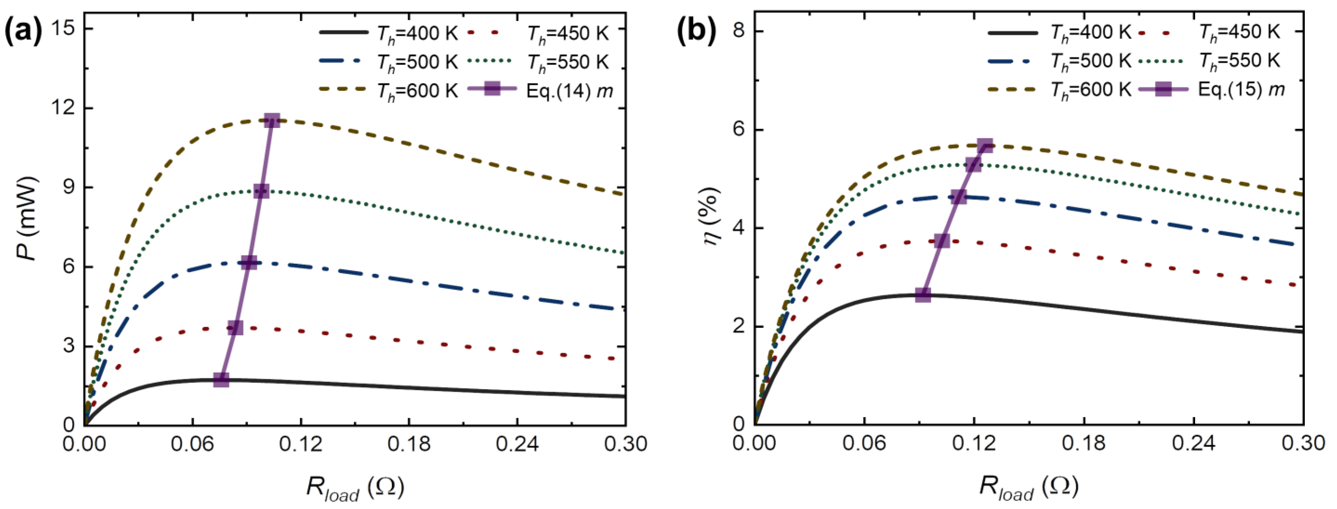 Processes 11 03352 g003