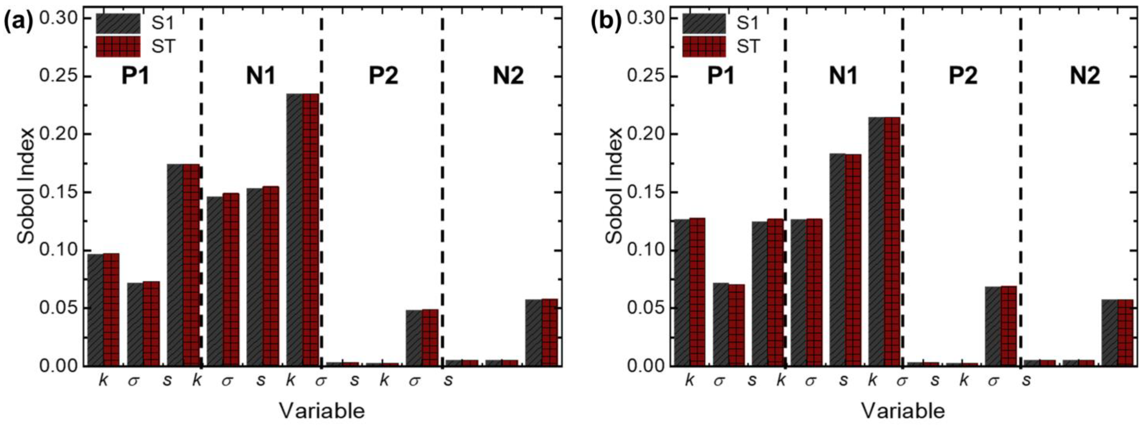 Processes 11 03352 g011