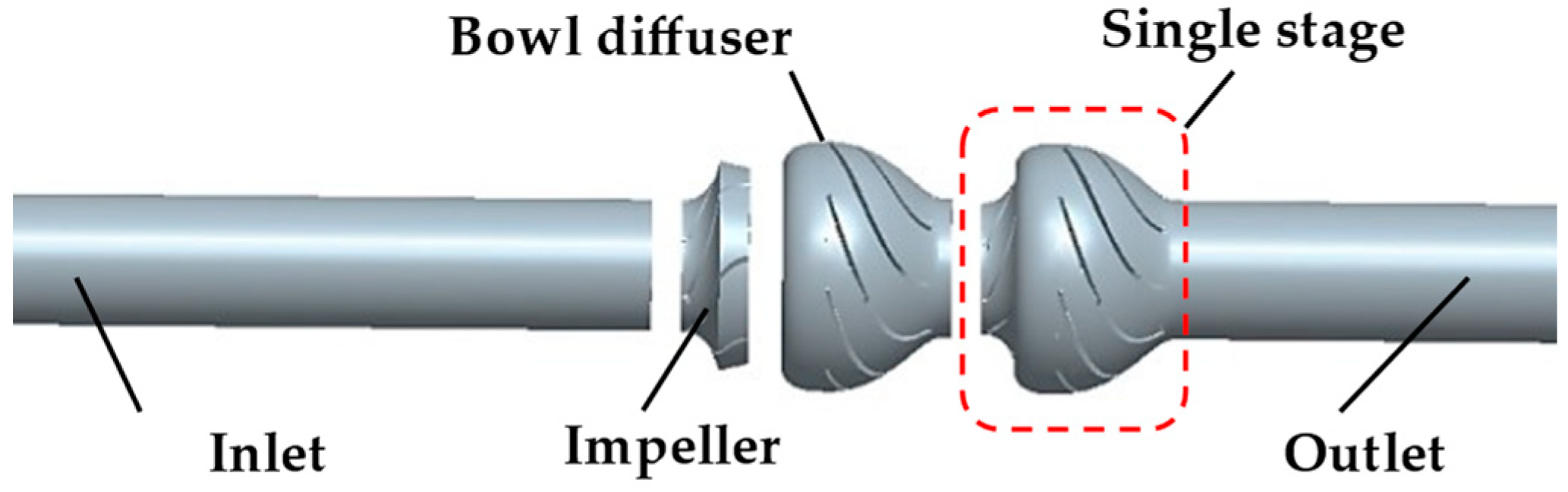Processes 11 03358 g003